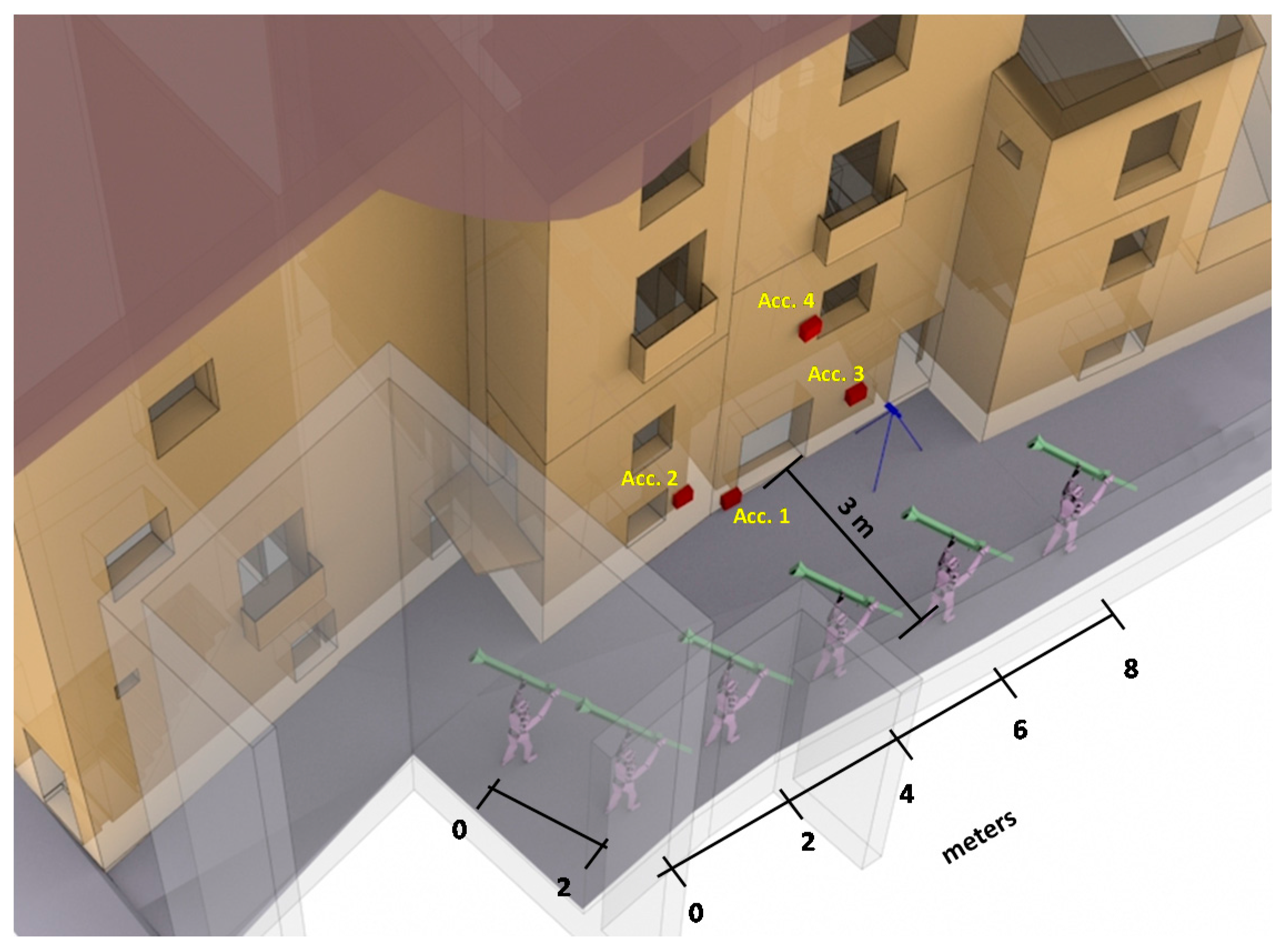 Sensors 17 01871 g006