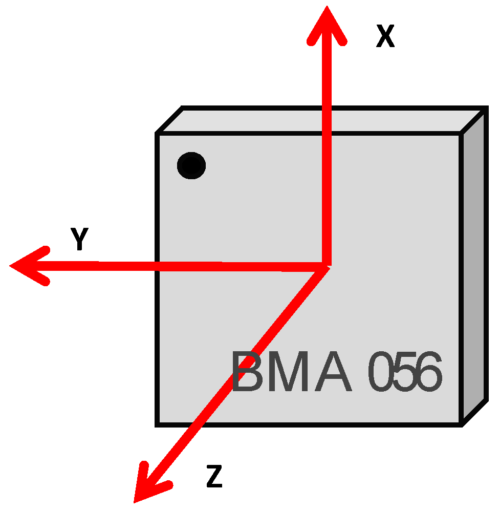 Sensors 17 01871 g009