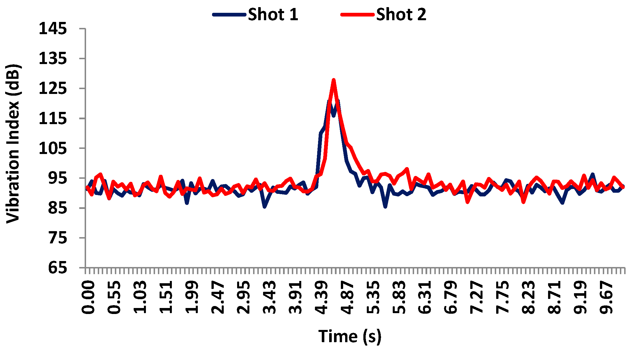 Sensors 17 01871 g017