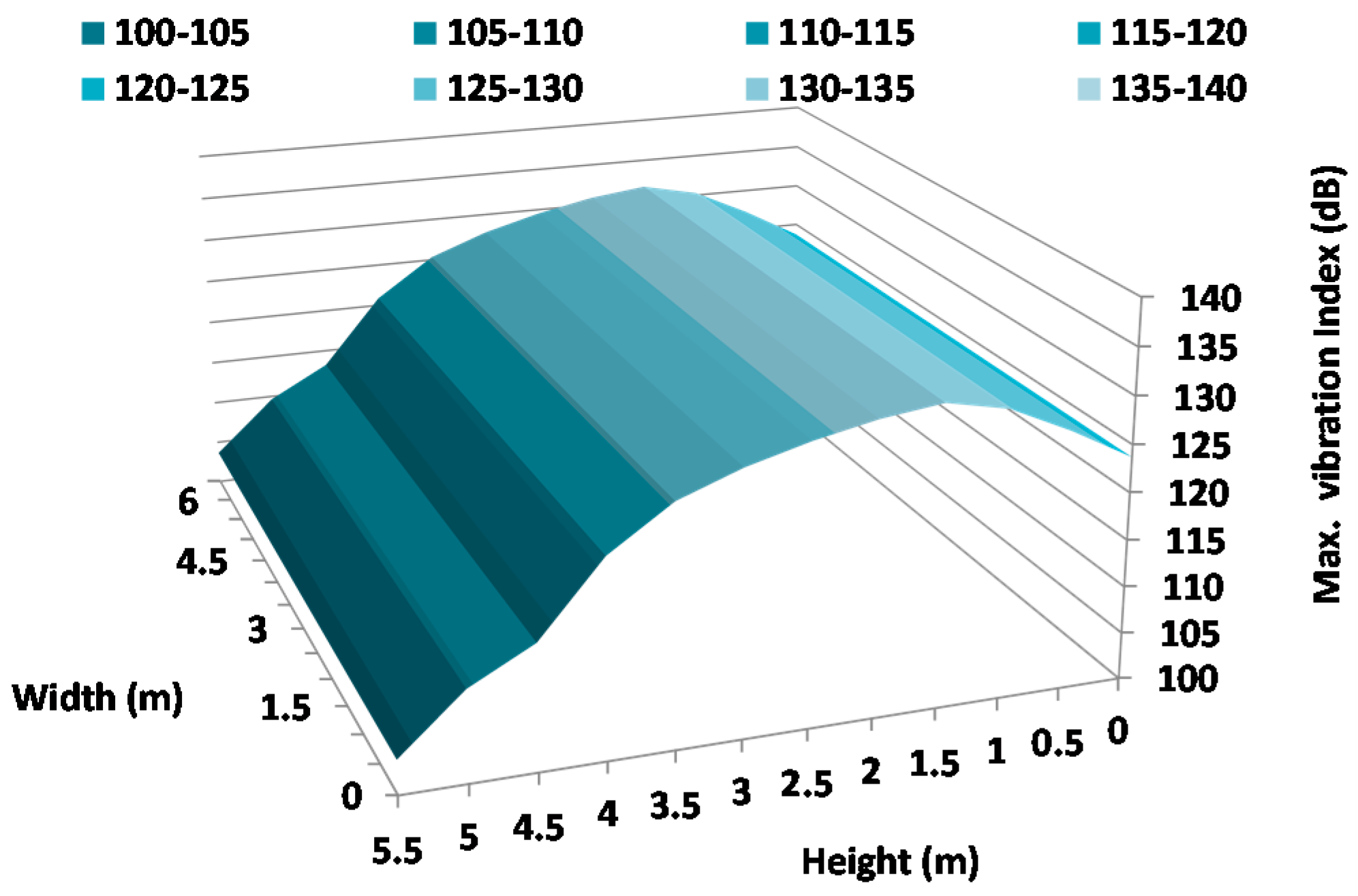 Sensors 17 01871 g022