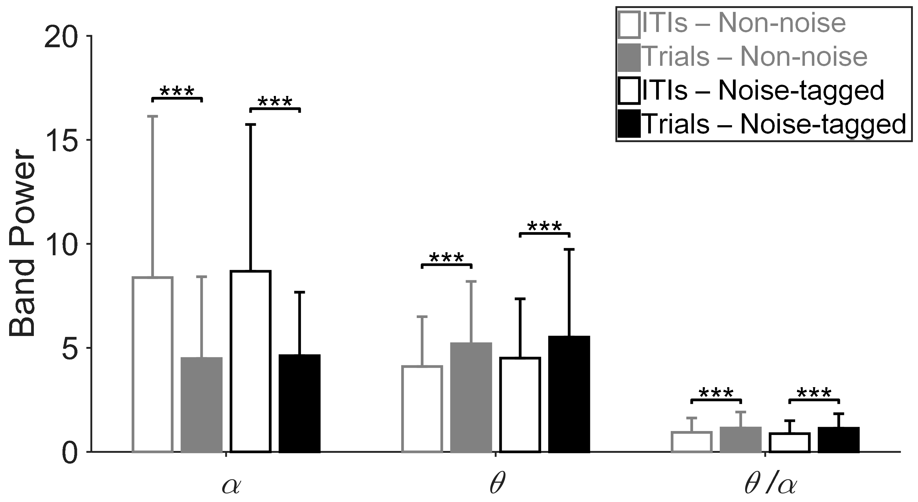 Sensors 17 01873 g004