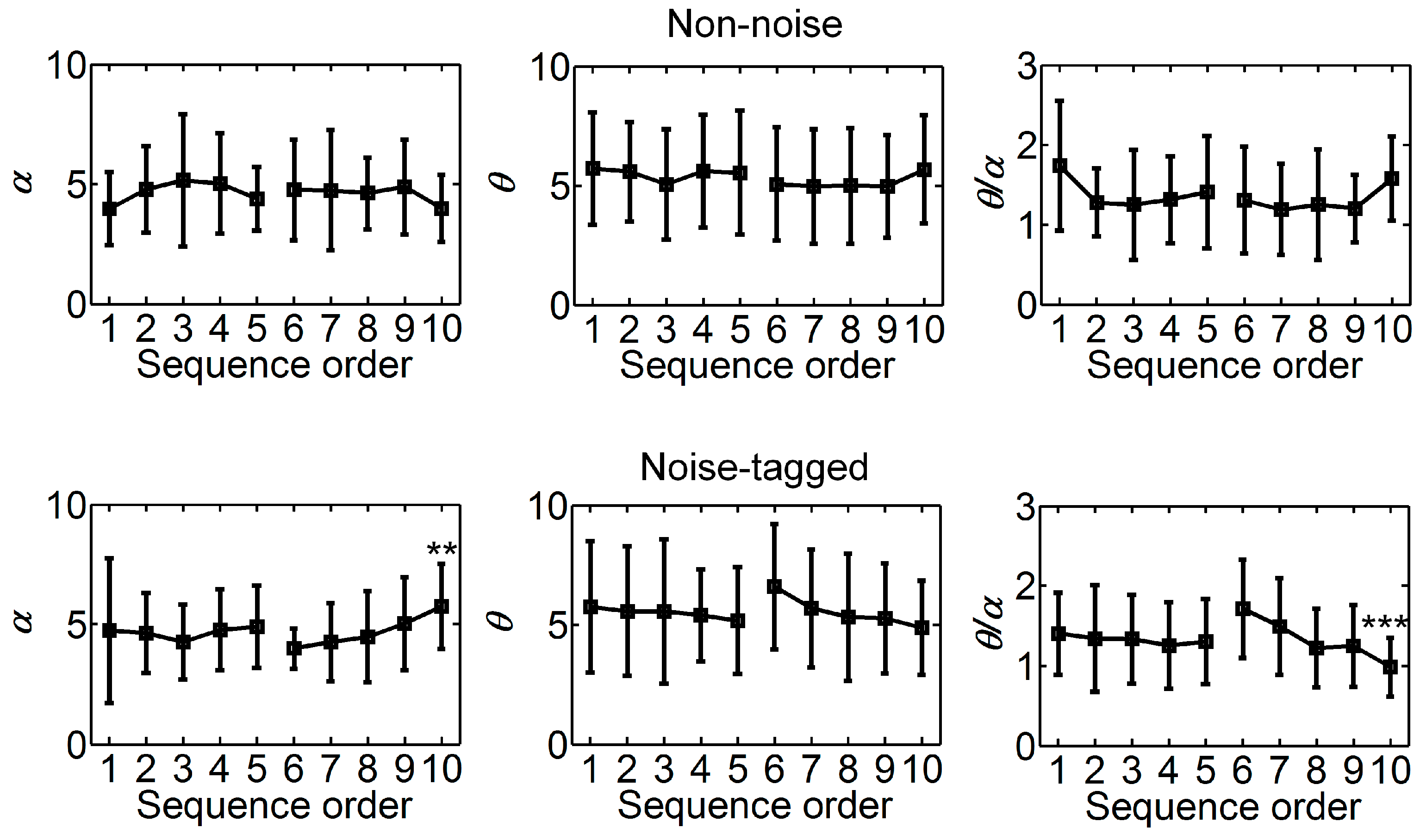 Sensors 17 01873 g005