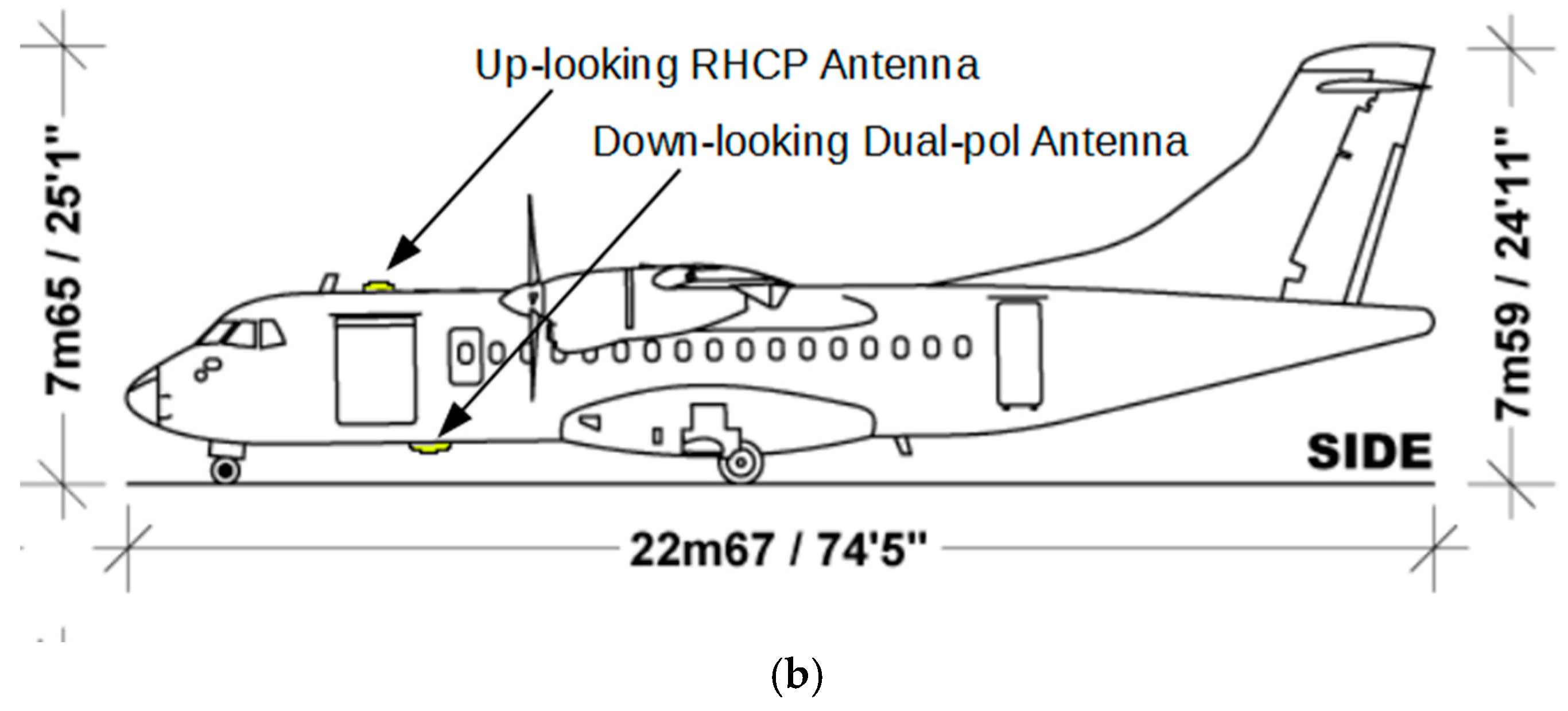 Sensors 17 01880 g001b Sensors 17 01880 g001b