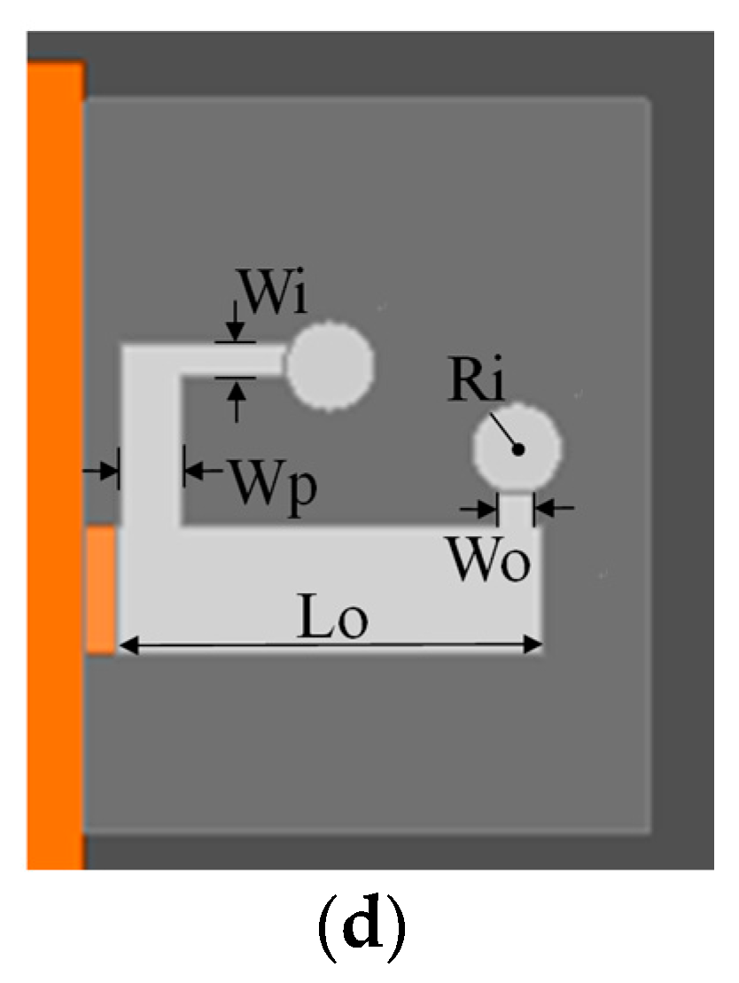 Sensors 17 01884 g001b