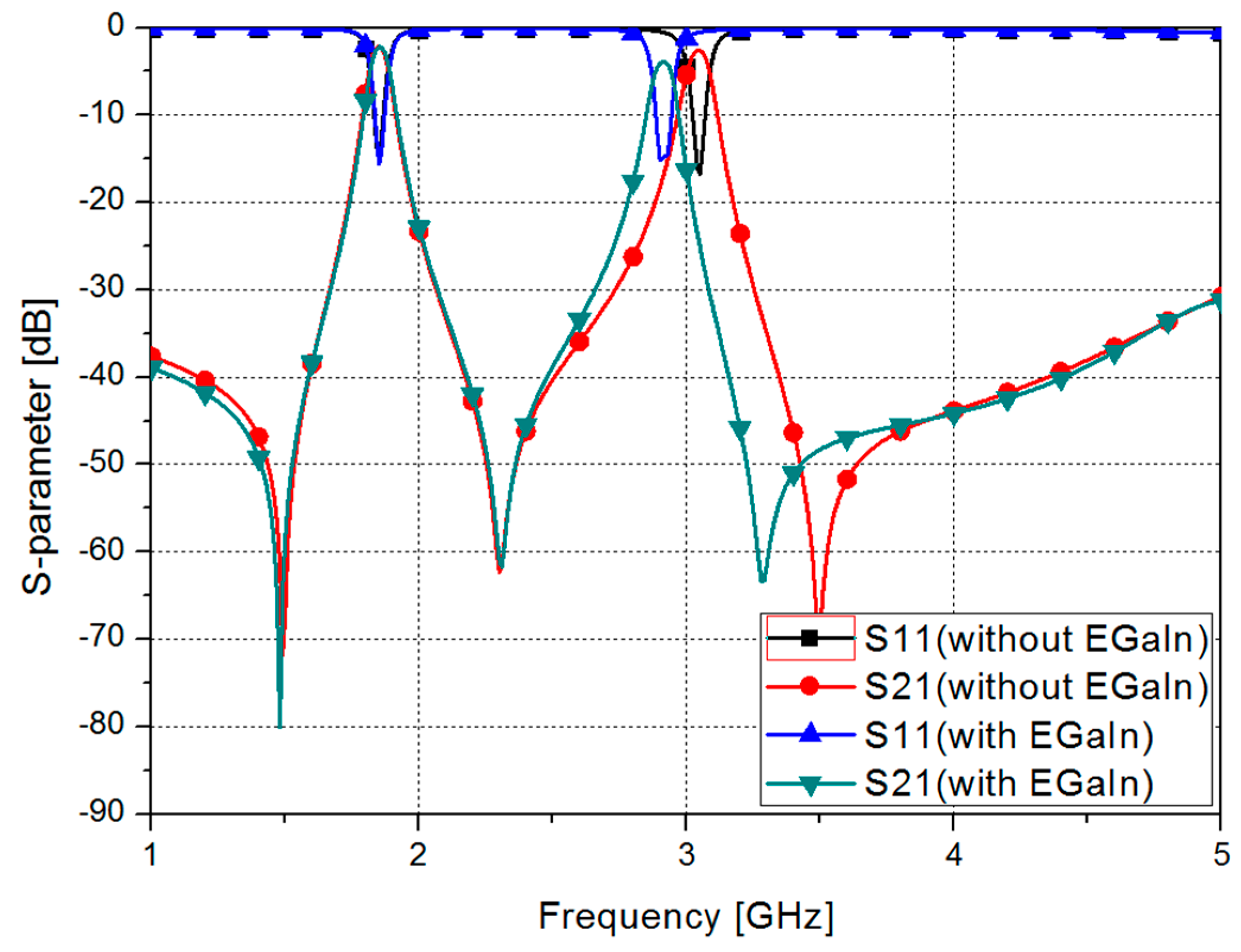 Sensors 17 01884 g004
