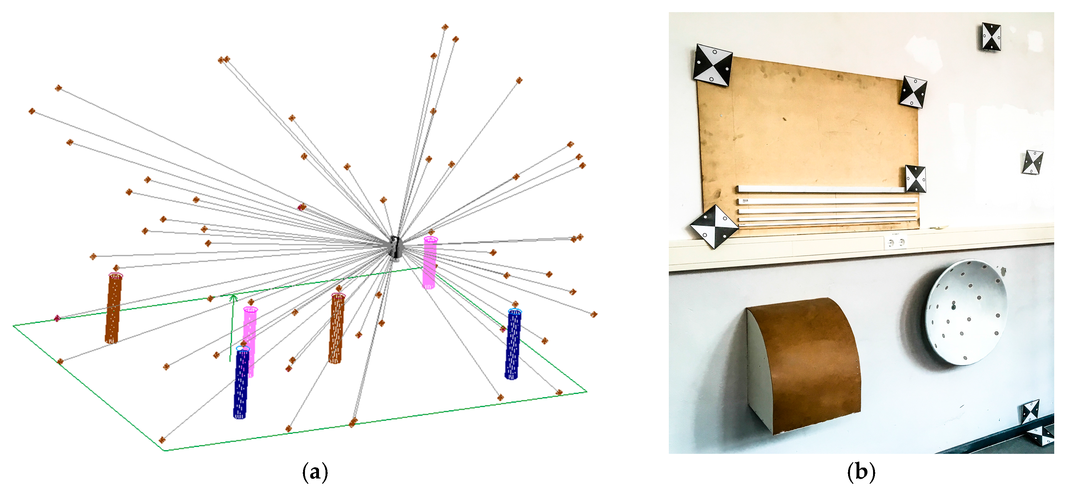 Sensors 17 01886 g004 550