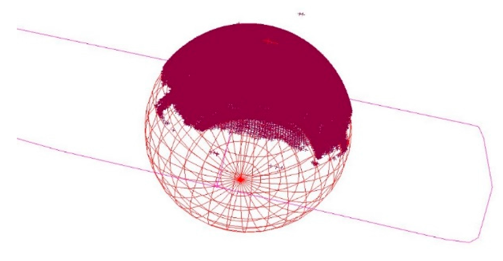 Sensors 17 01886 g011 550