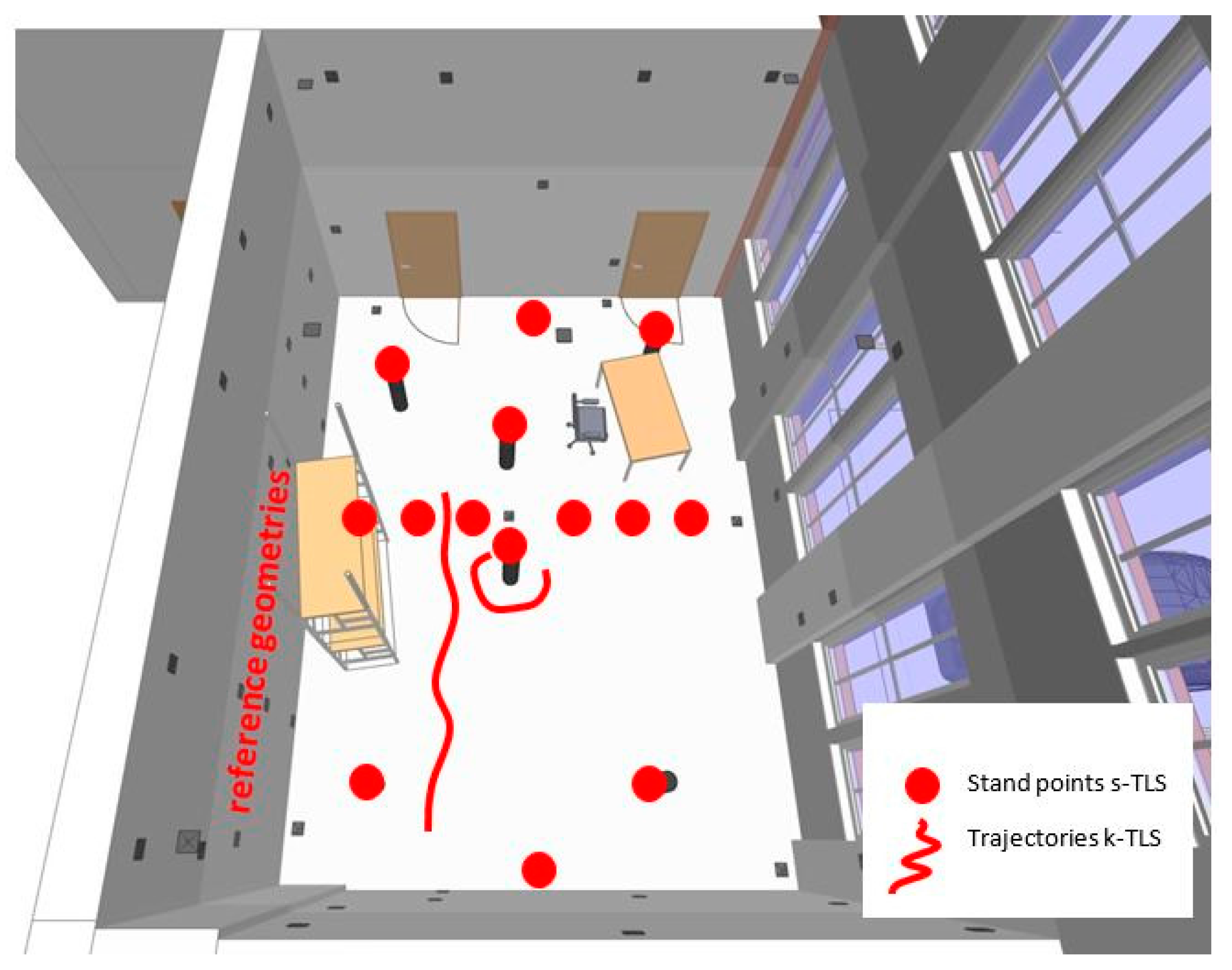 Sensors 17 01886 g014 550
