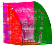 Sensors 17 01886 i009