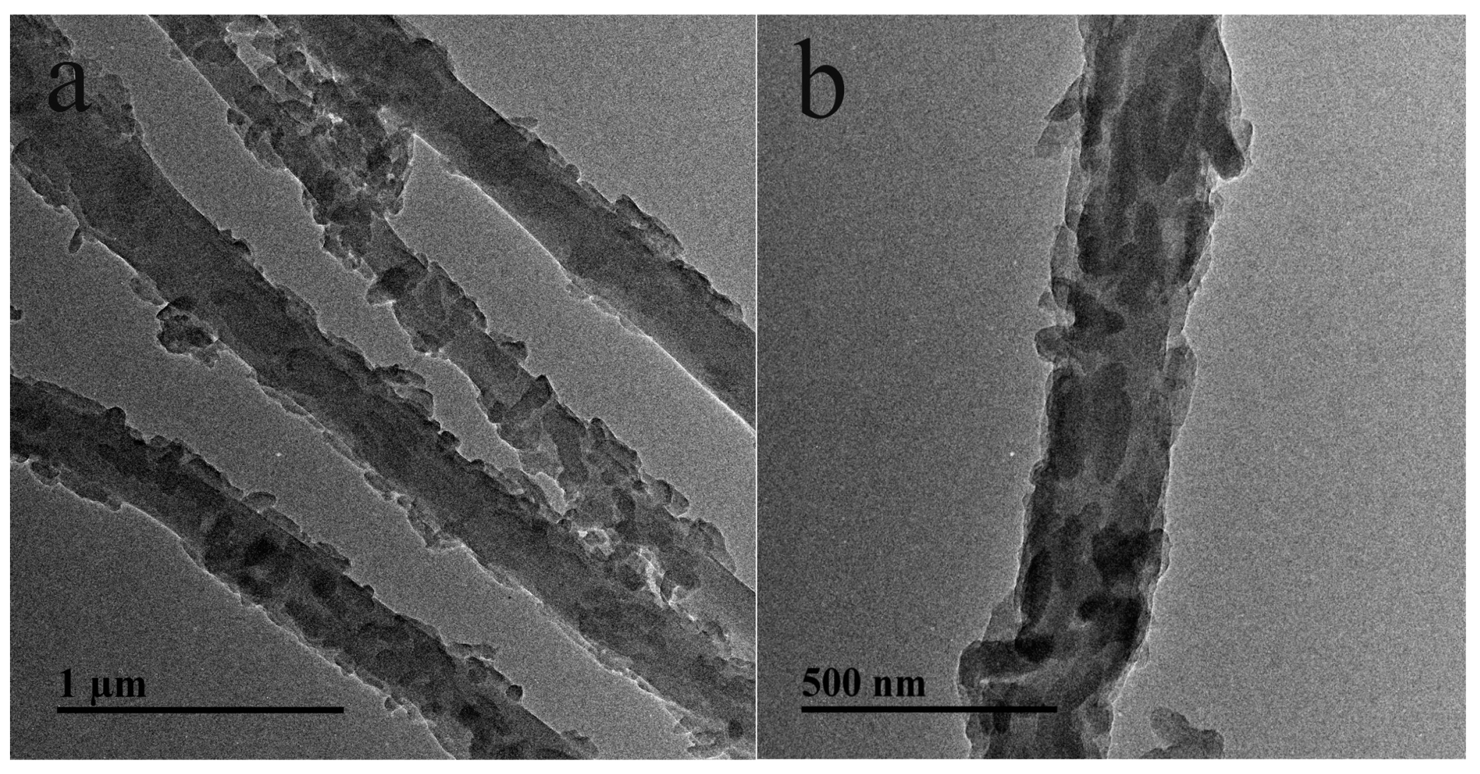 Sensors 17 01887 g008 Sensors 17 01887 g008