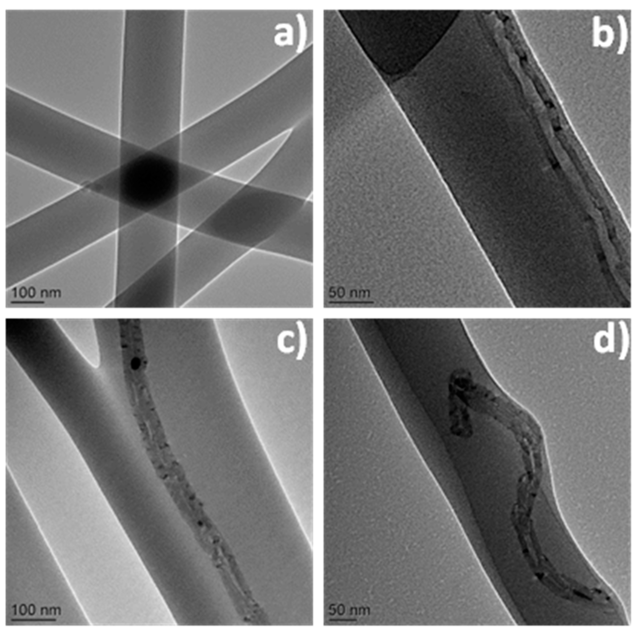Sensors 17 01887 g009 Sensors 17 01887 g009