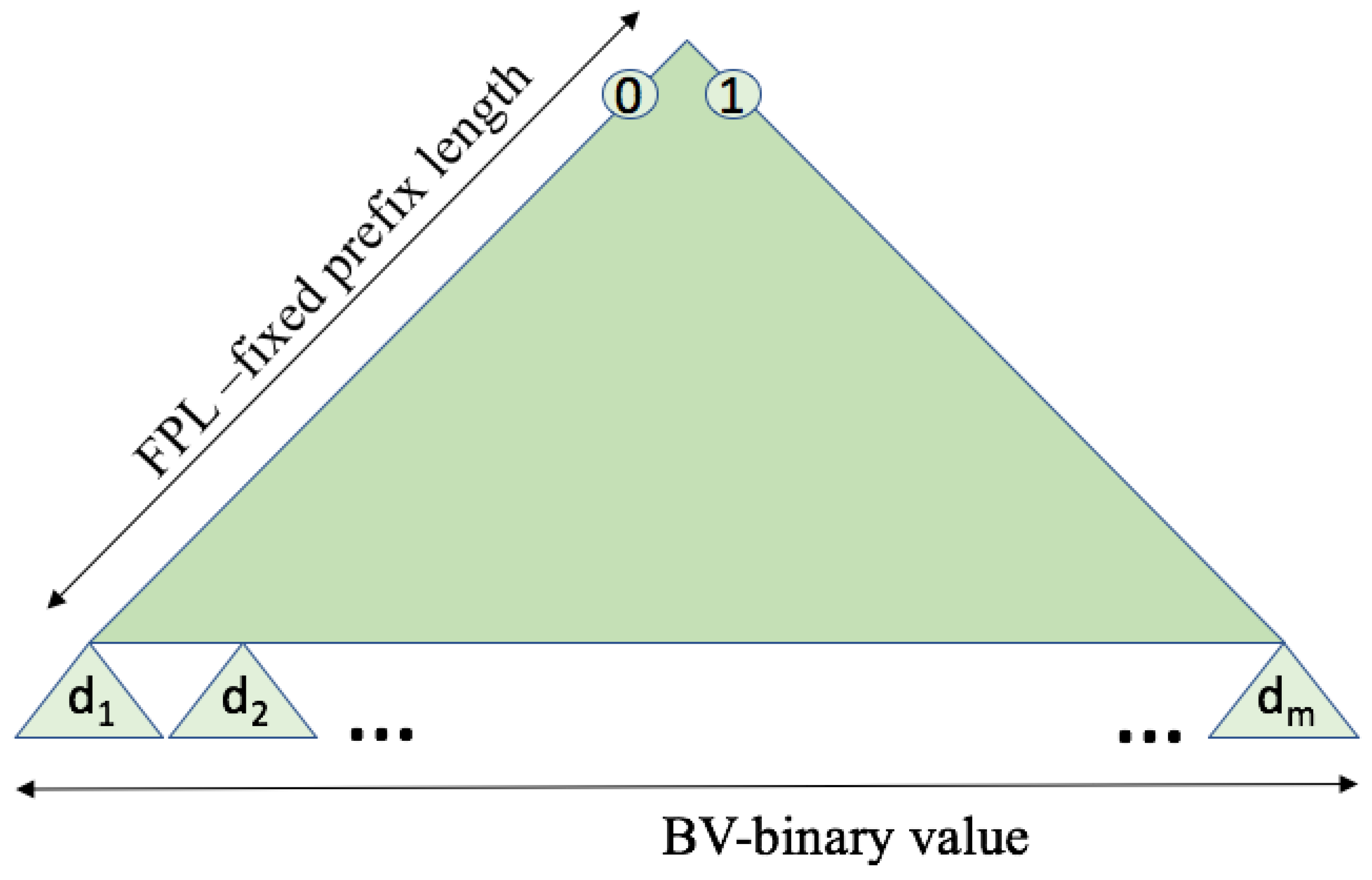 Sensors 17 01891 g004 550
