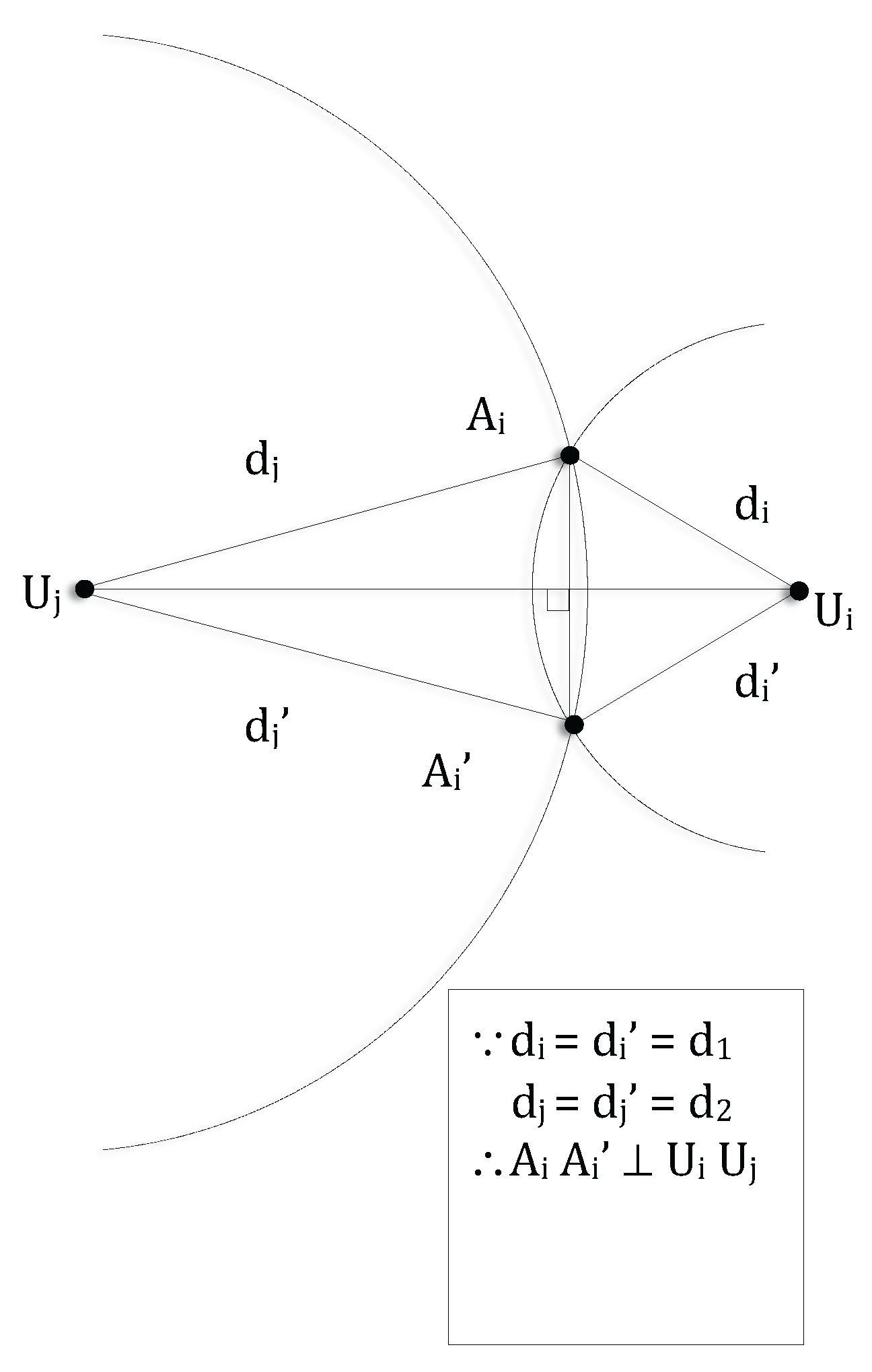 Sensors 17 01892 g003 550