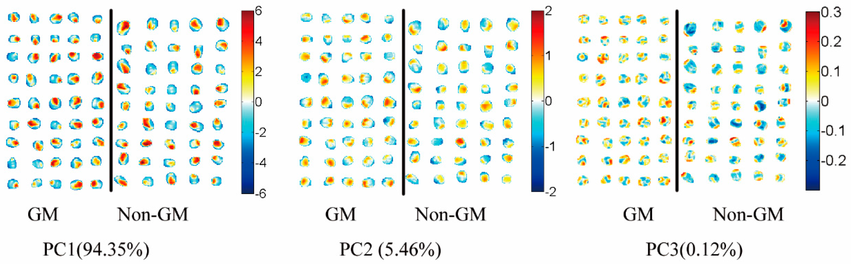 Sensors 17 01894 g005 Sensors 17 01894 g005