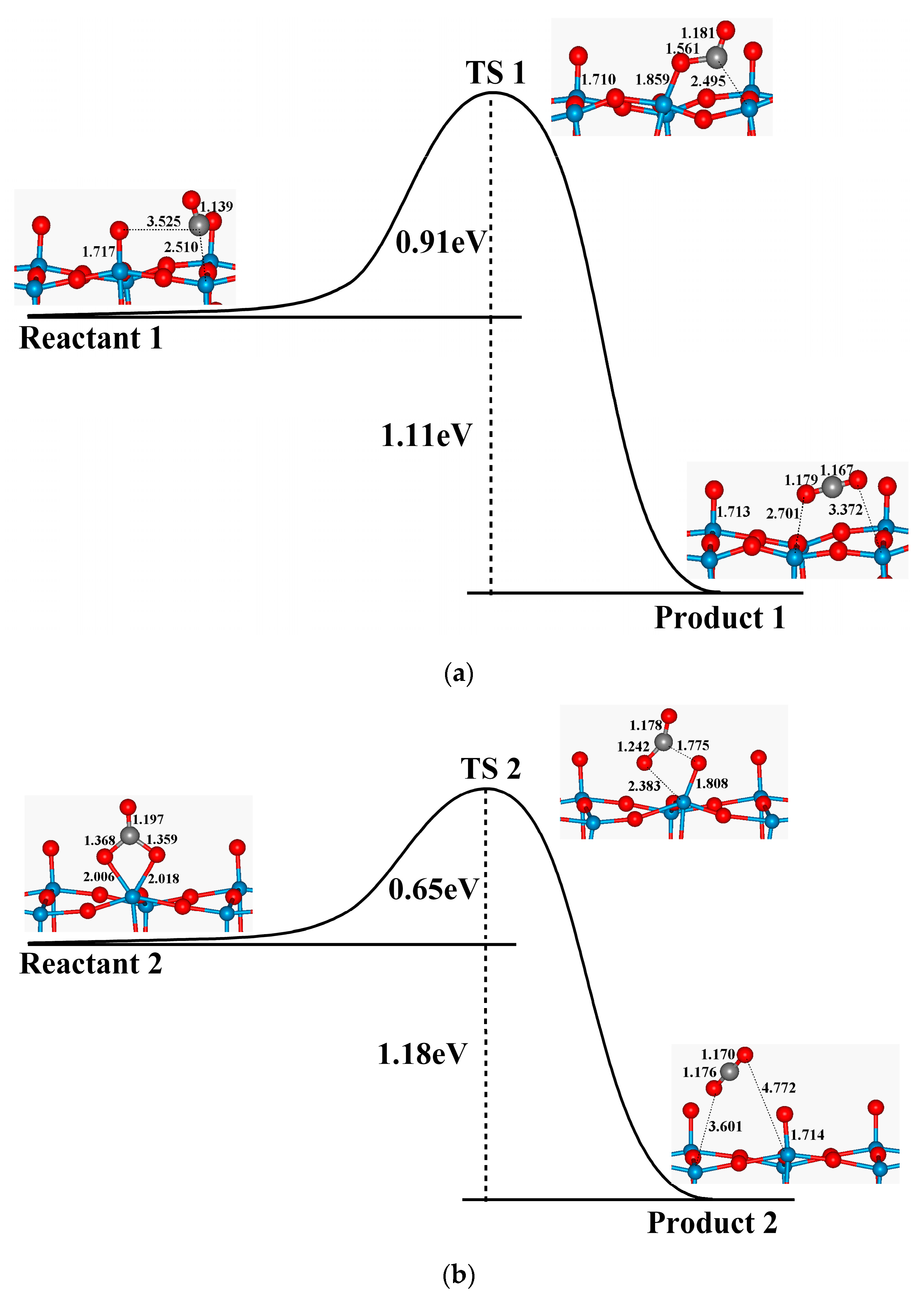 Sensors 17 01898 g007 Sensors 17 01898 g007