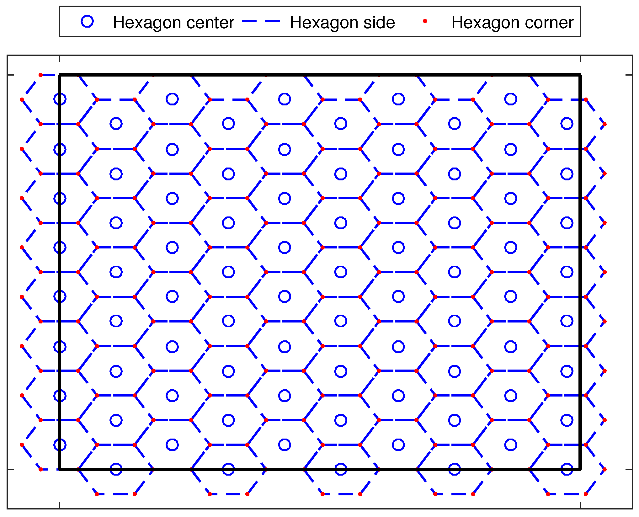 Sensors 17 01904 g002