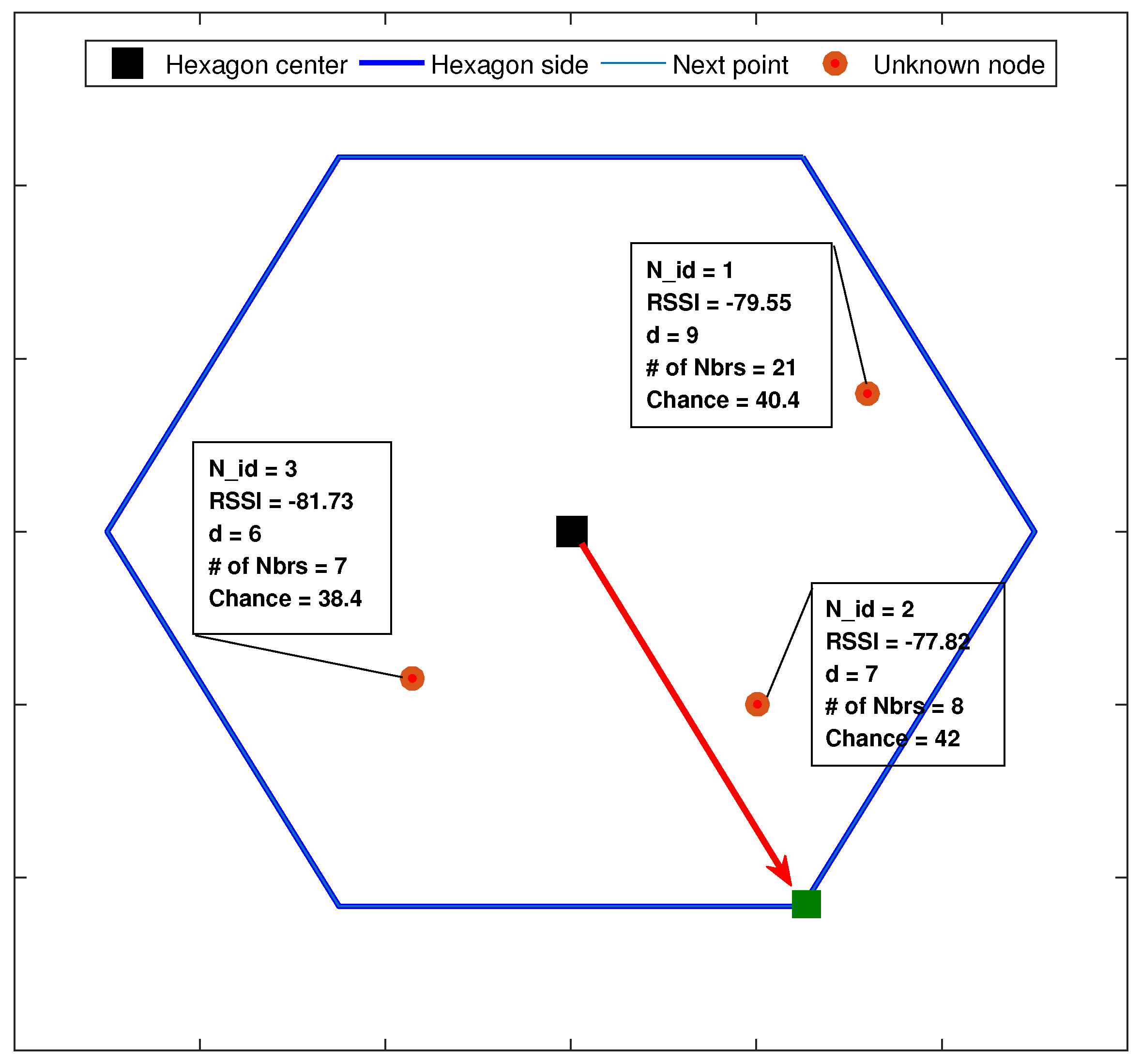 Sensors 17 01904 g005