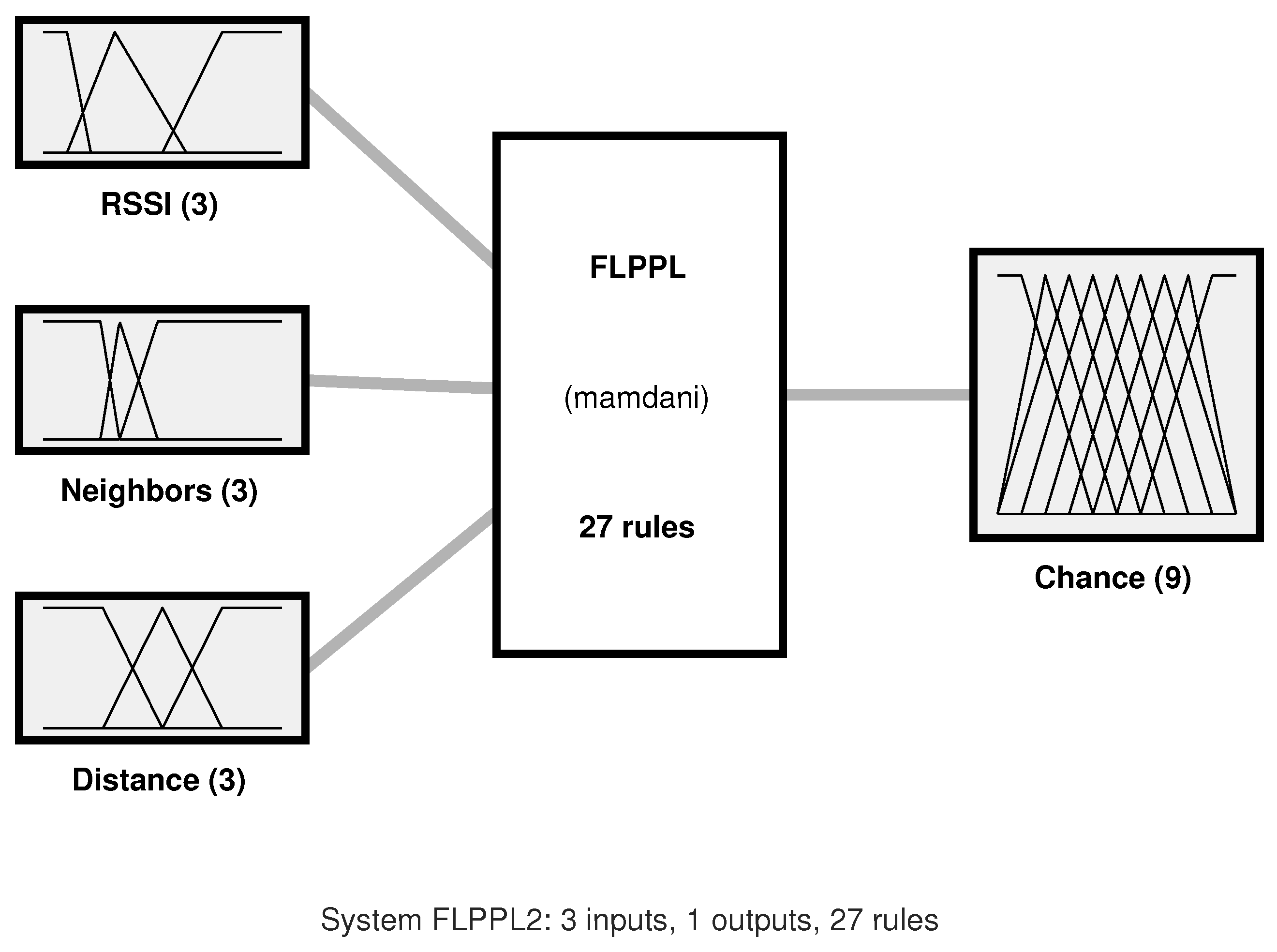 Sensors 17 01904 g007