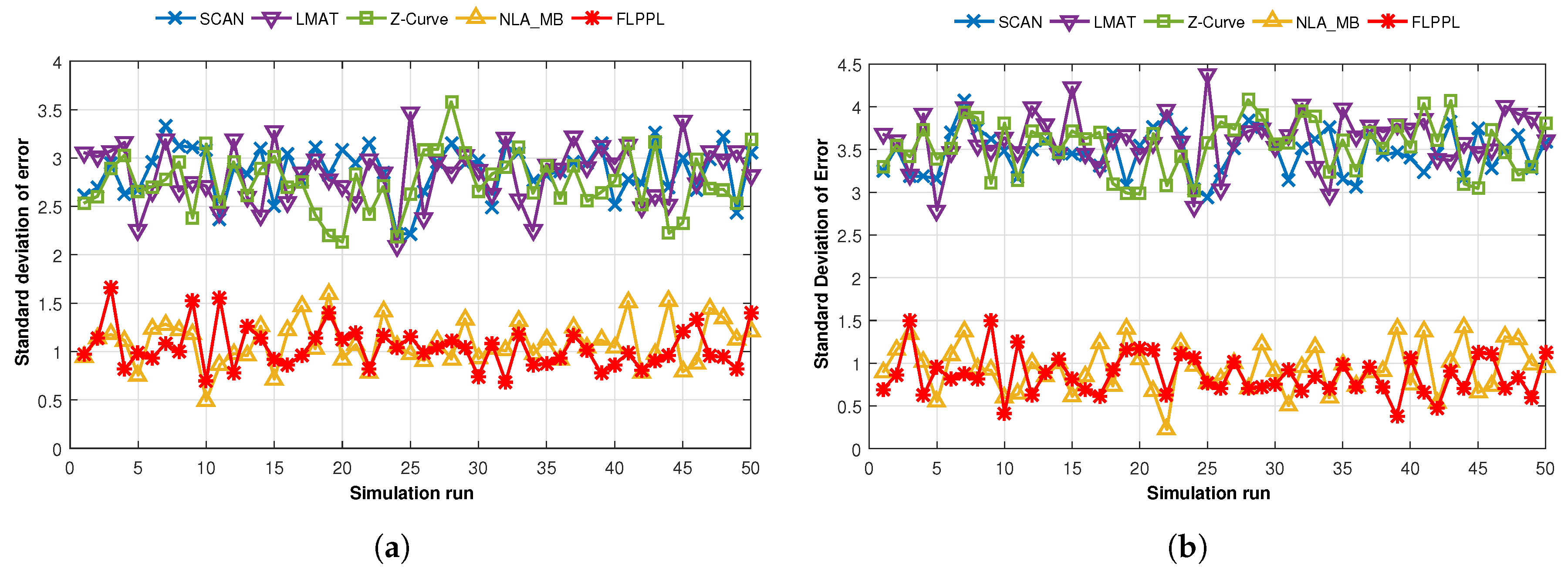 Sensors 17 01904 g014