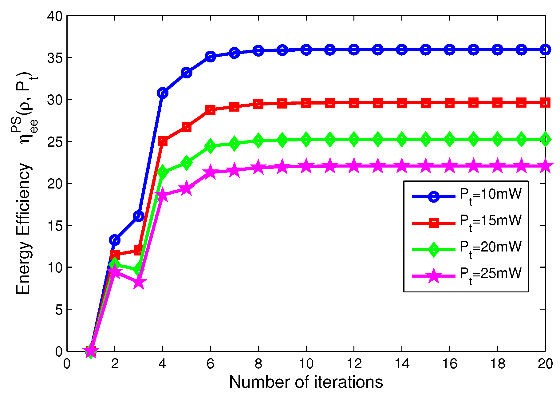 Sensors 17 01906 g006 550