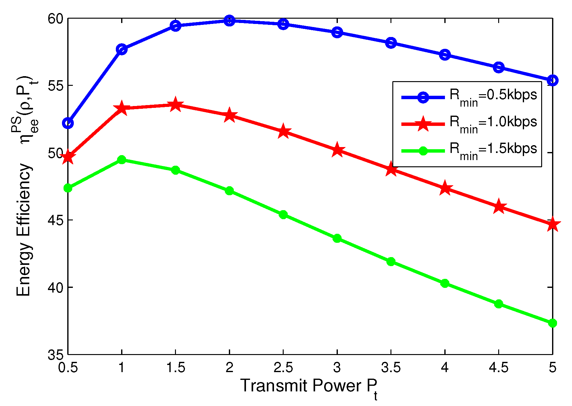 Sensors 17 01906 g011 550