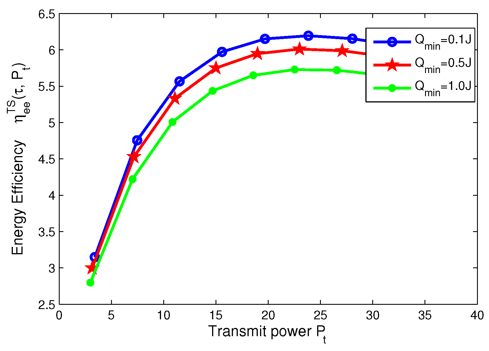 Sensors 17 01906 g014 550