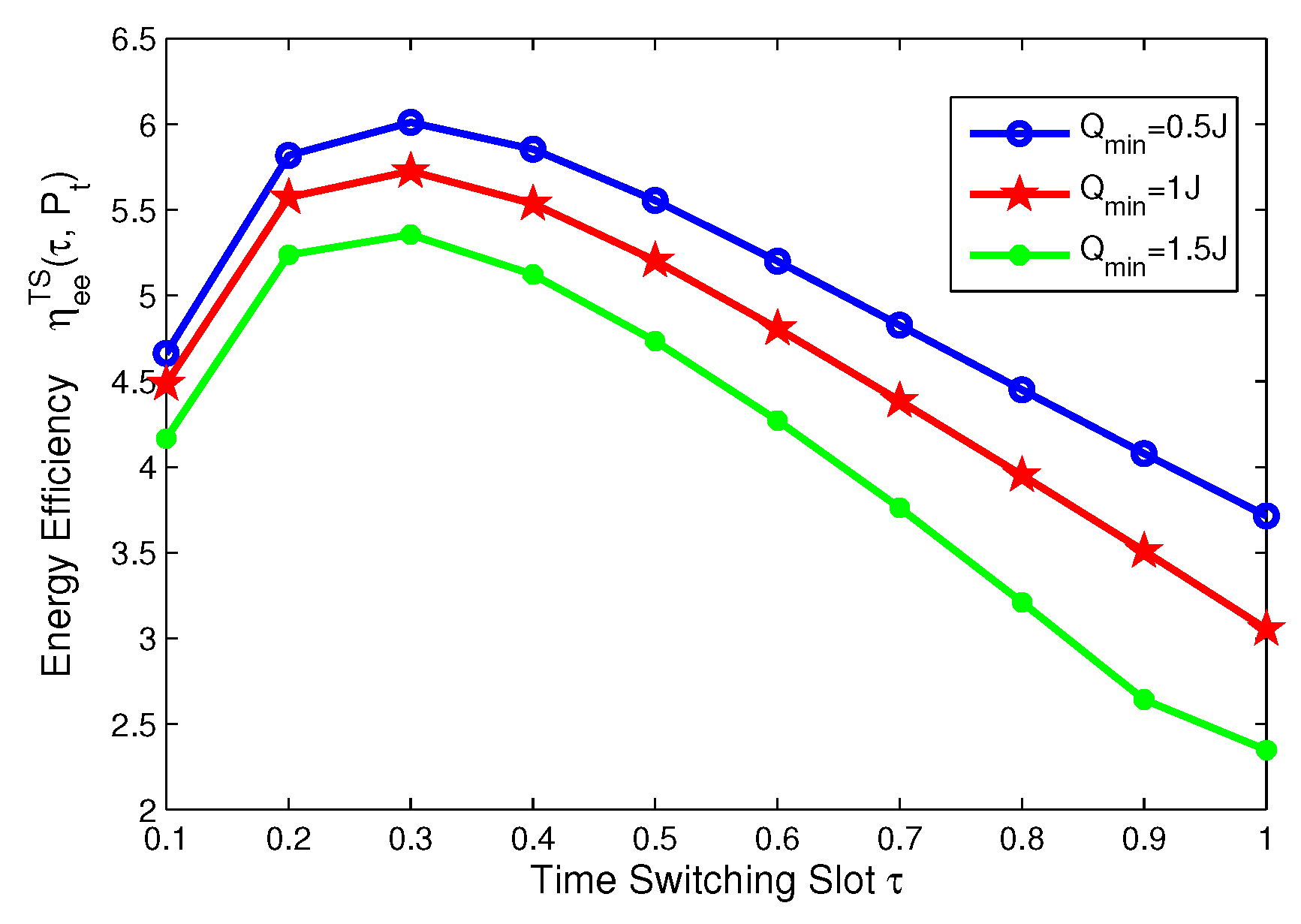Sensors 17 01906 g016 550