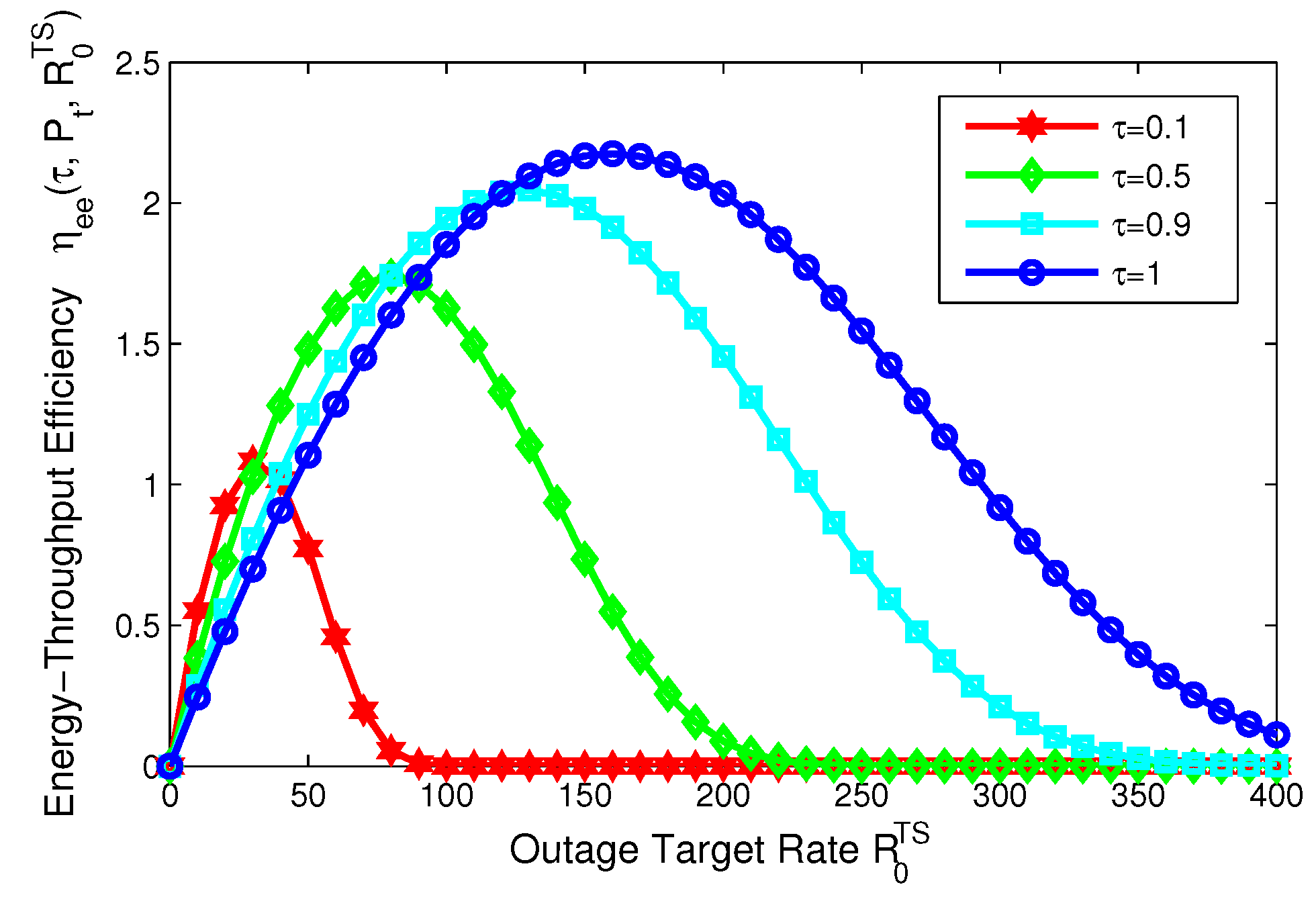 Sensors 17 01906 g019 550