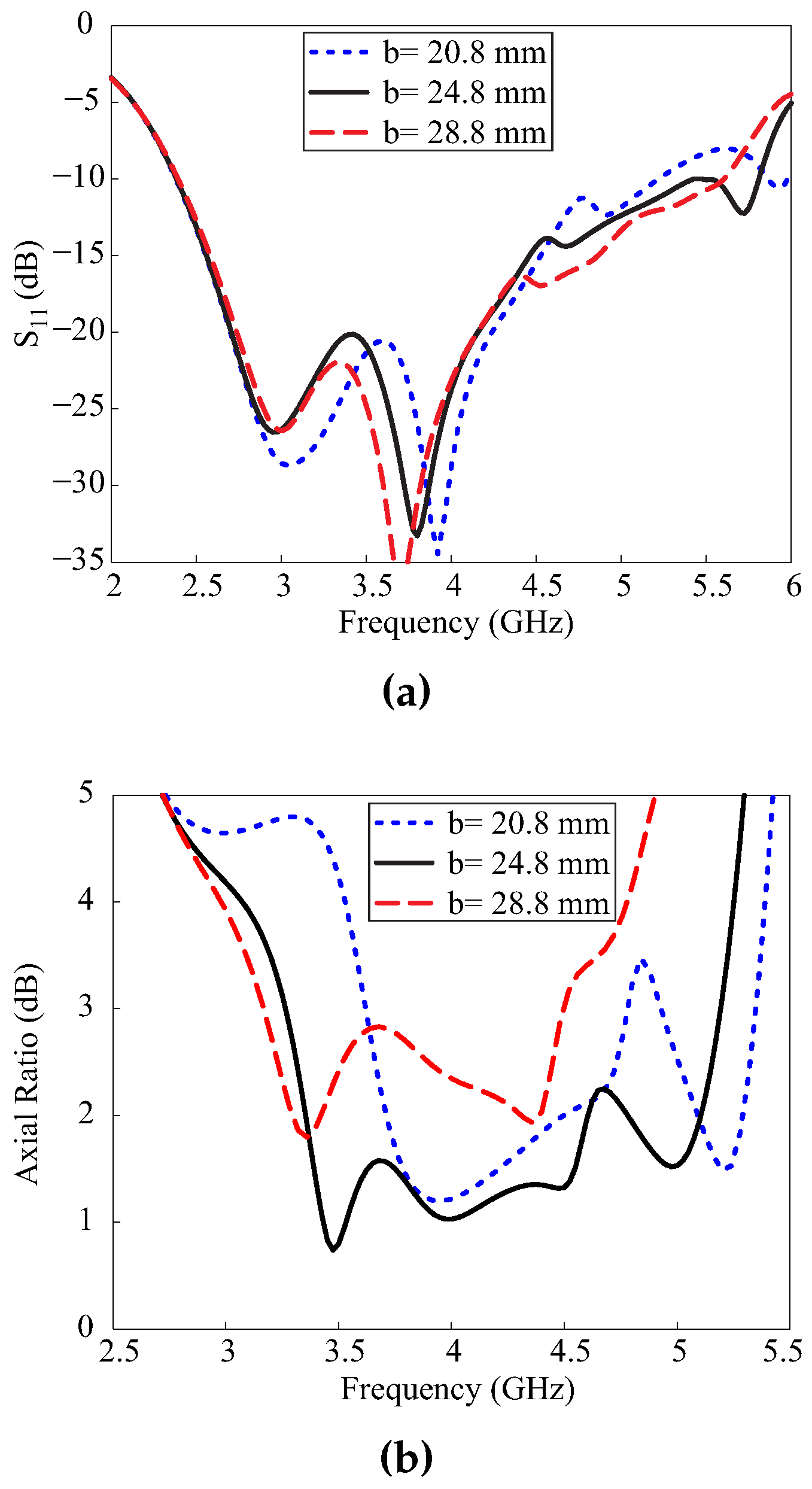 Sensors 17 01911 g003