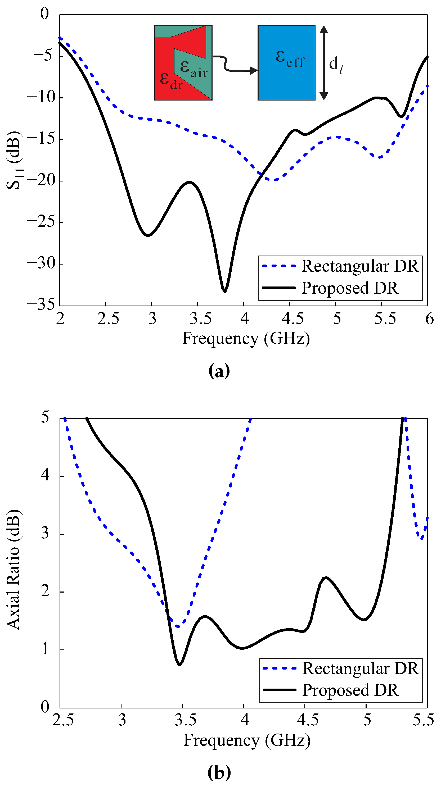 Sensors 17 01911 g005