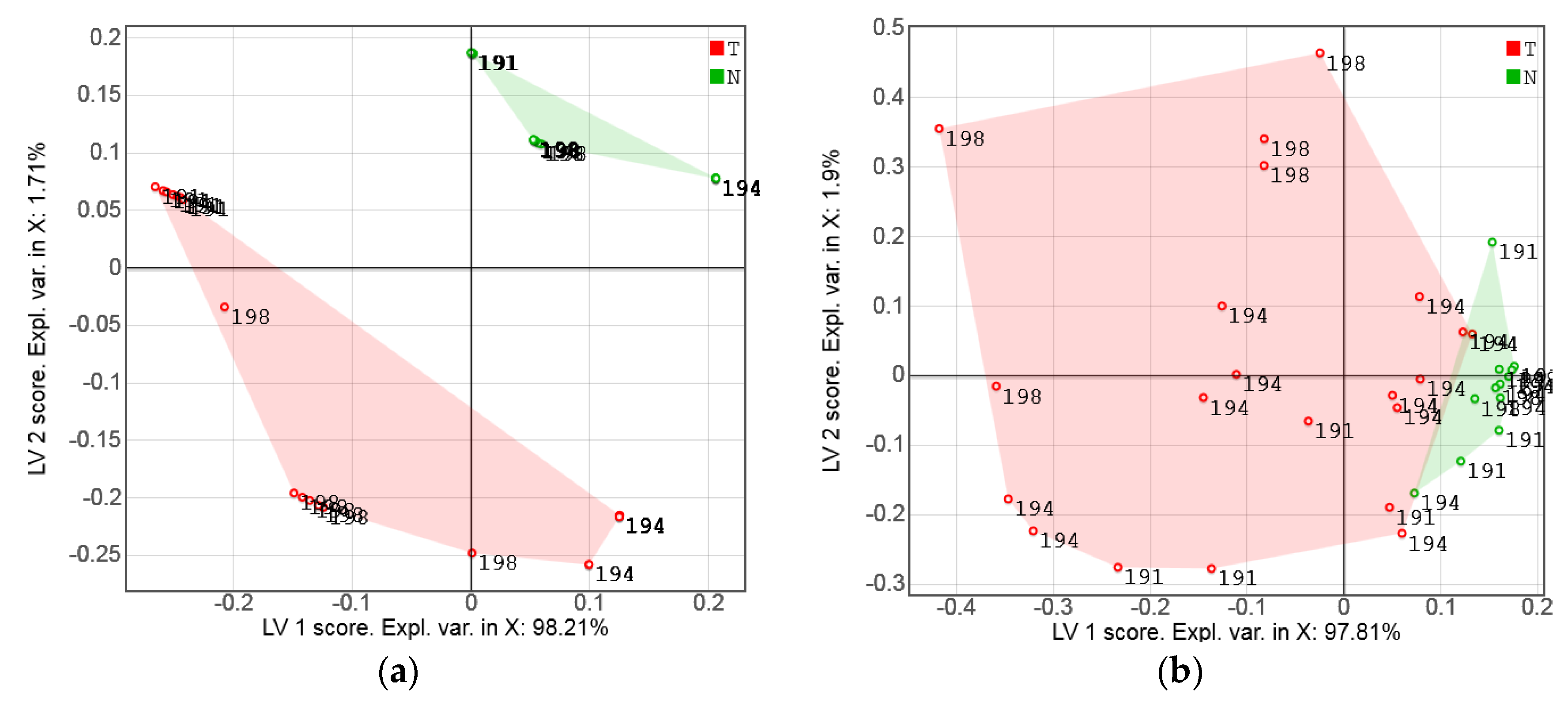 Sensors 17 01914 g007