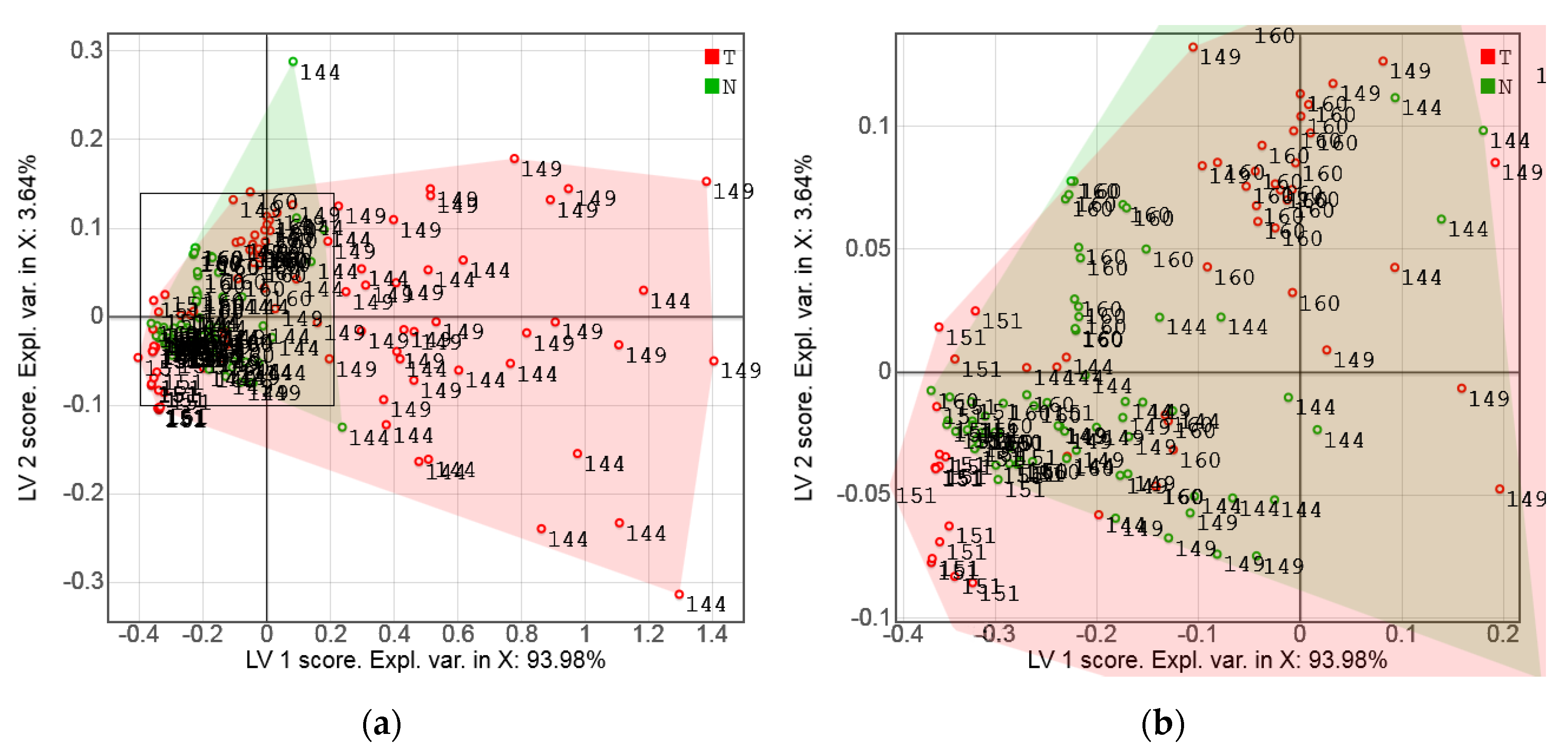 Sensors 17 01914 g009
