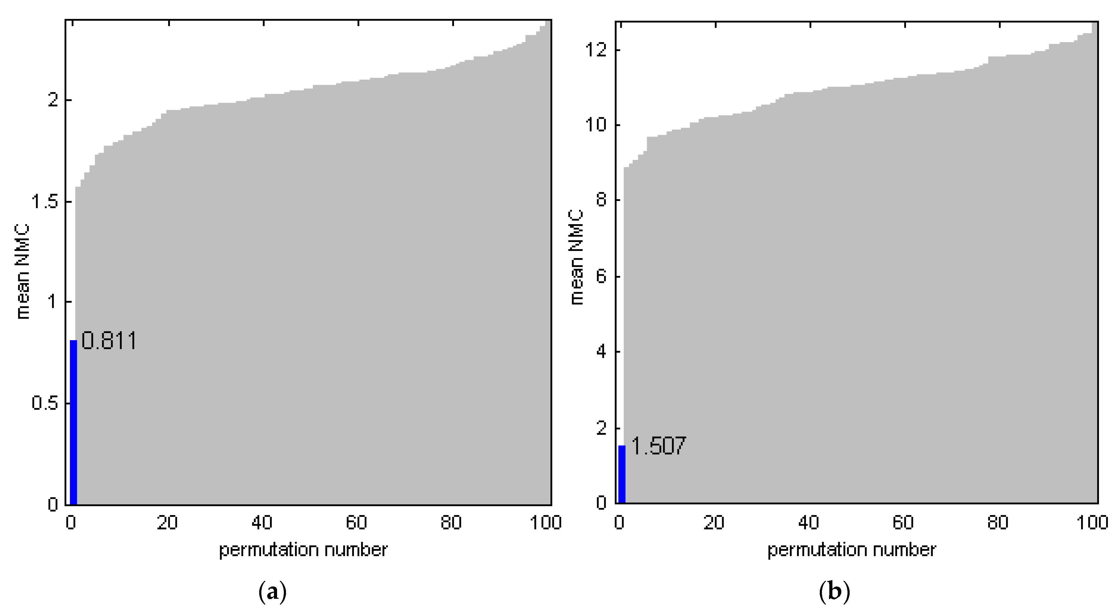 Sensors 17 01914 g010