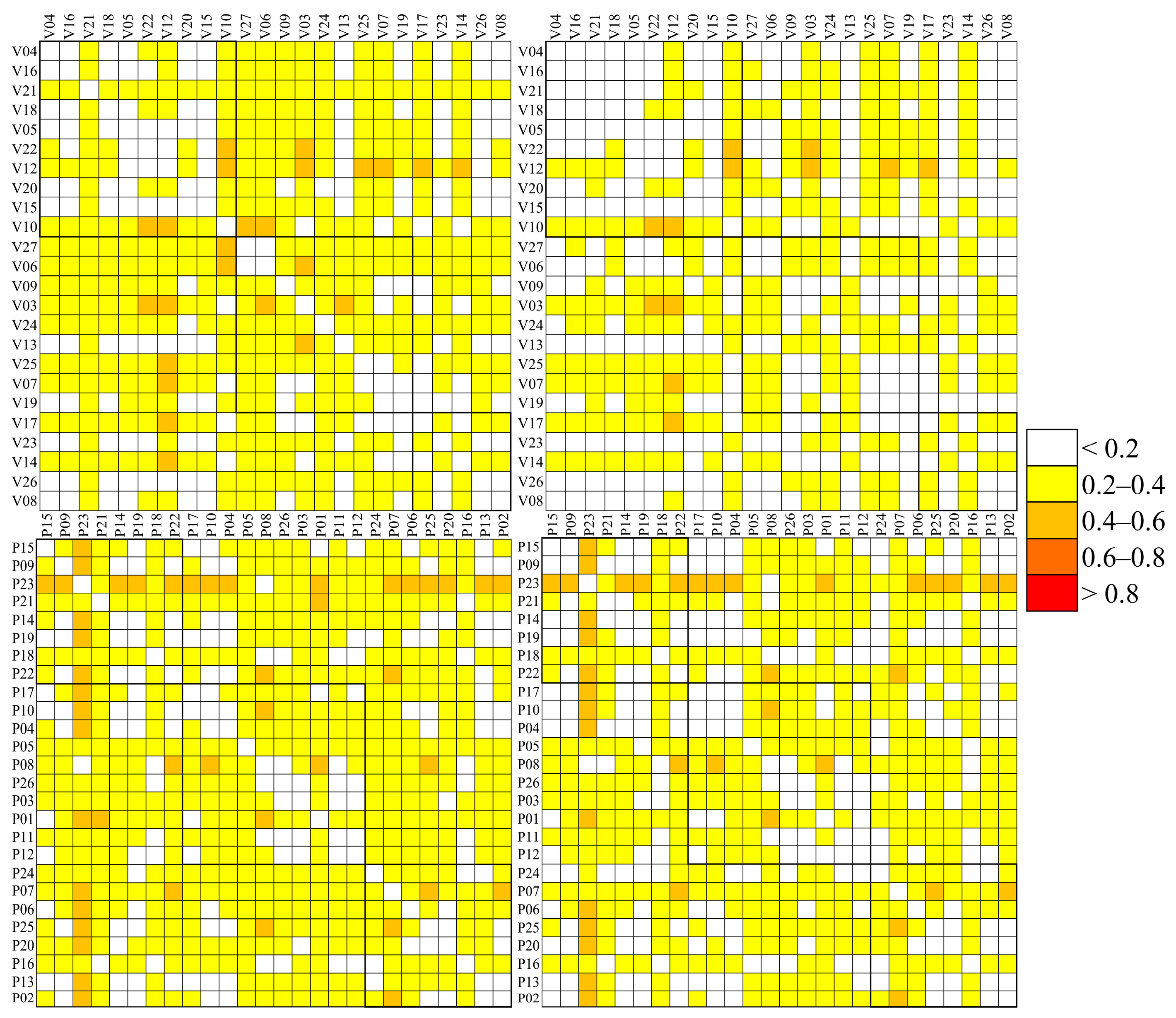 Sensors 17 01922 g006