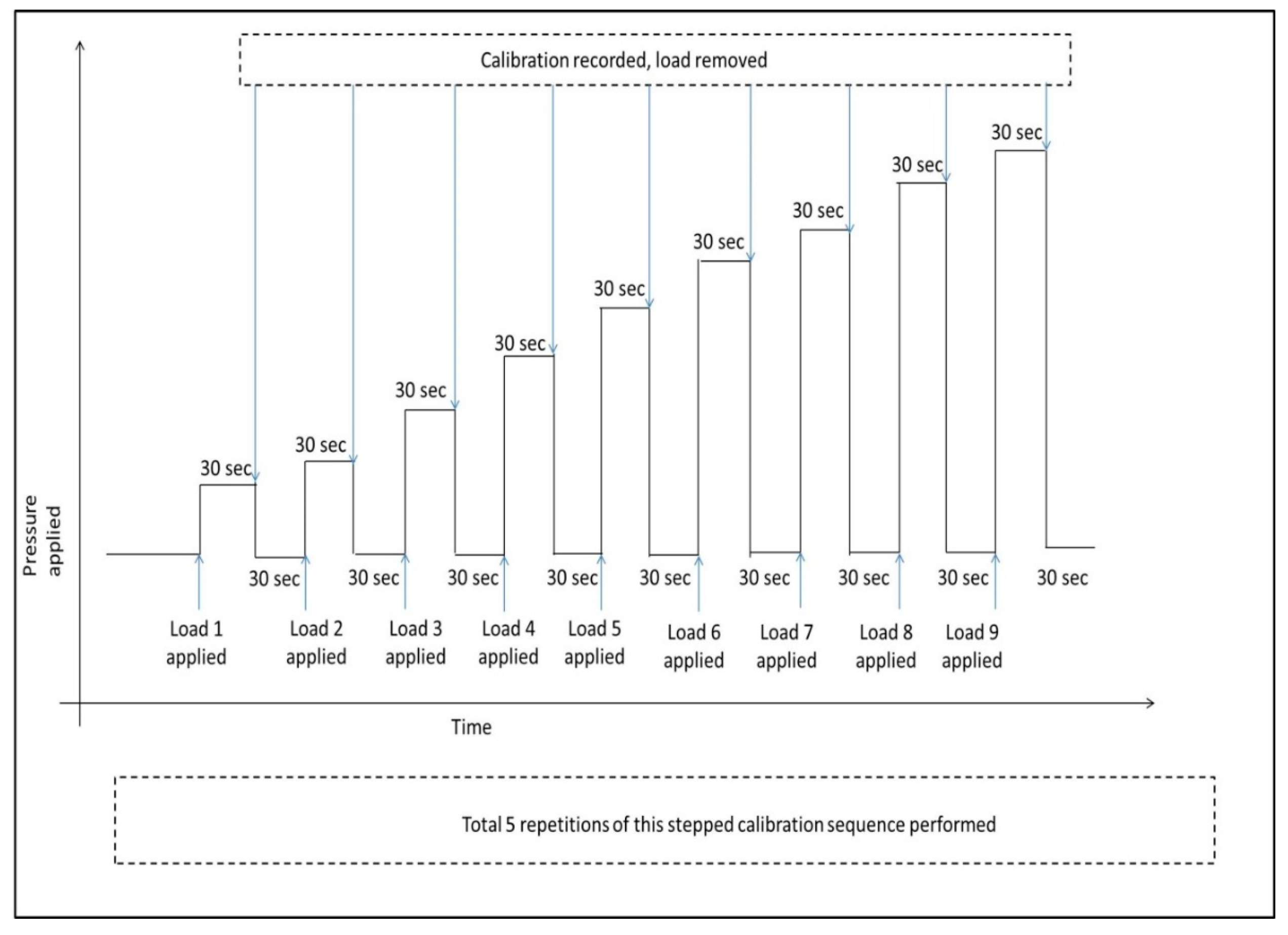 Sensors 17 01923 g004