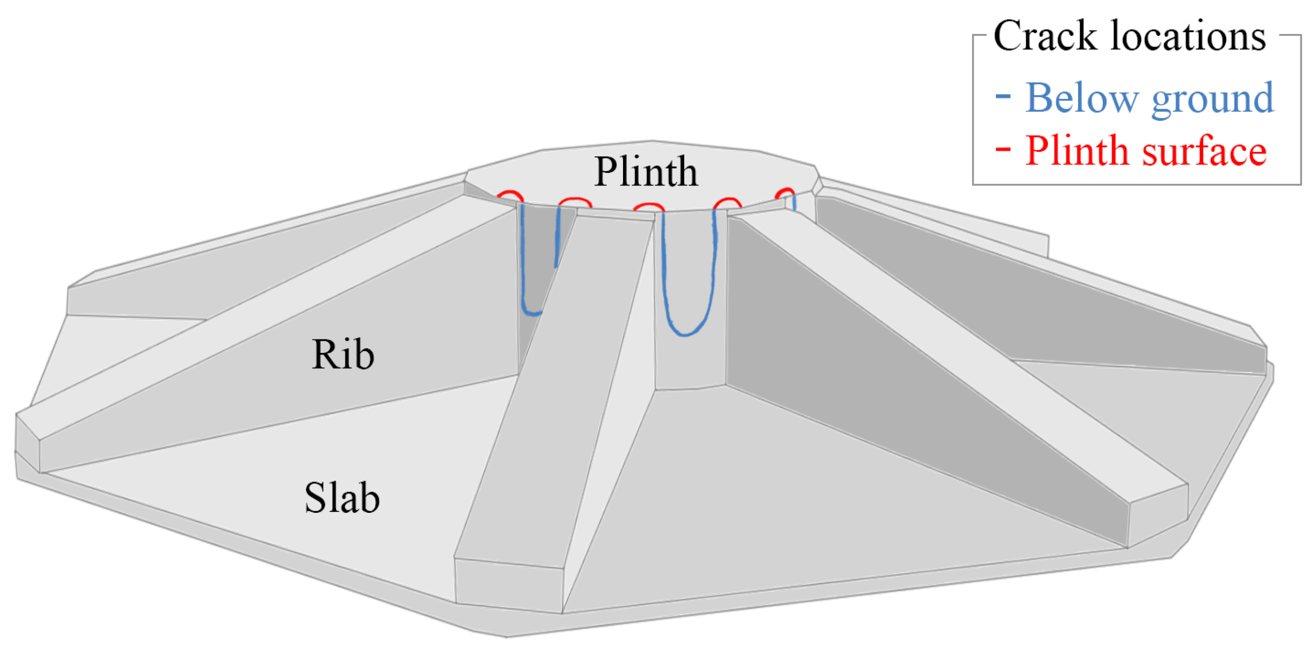 Sensors 17 01925 g003