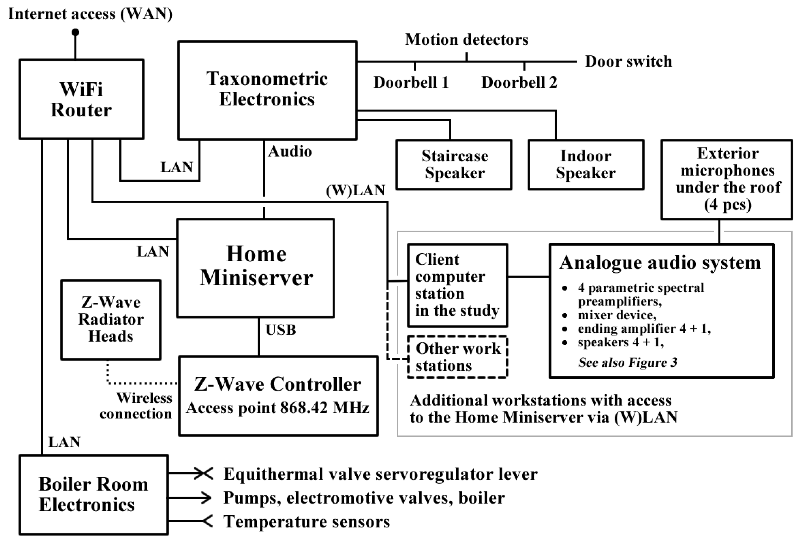 pdf yesterdays