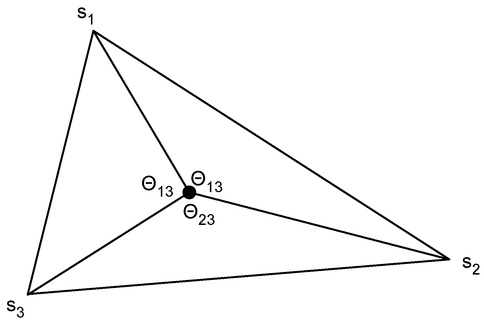 Sensors 17 01927 g003 Sensors 17 01927 g003