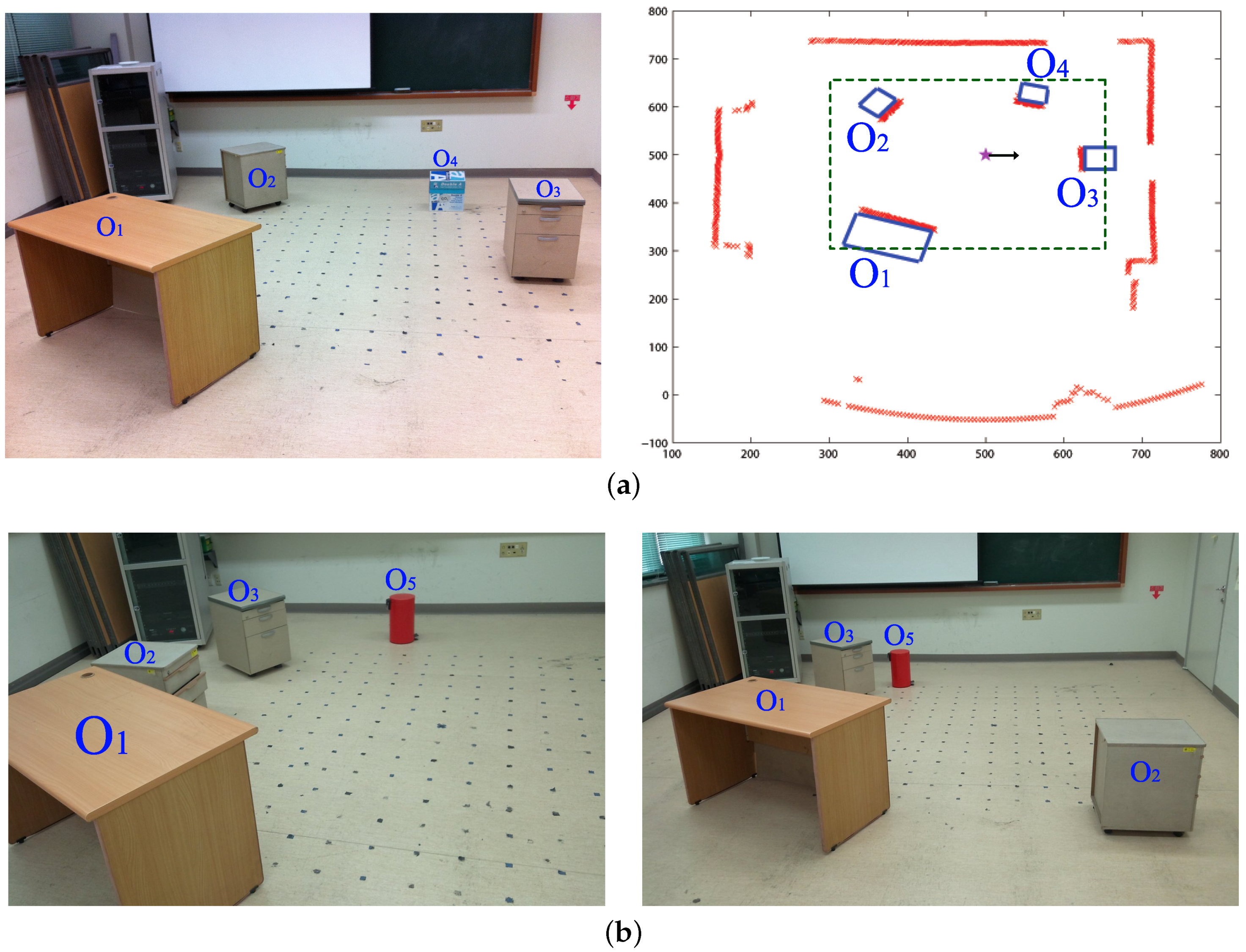 Sensors 17 01928 g002