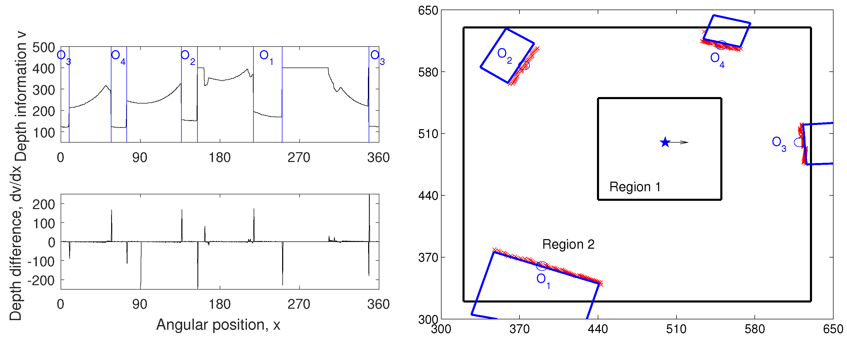 Sensors 17 01928 g003