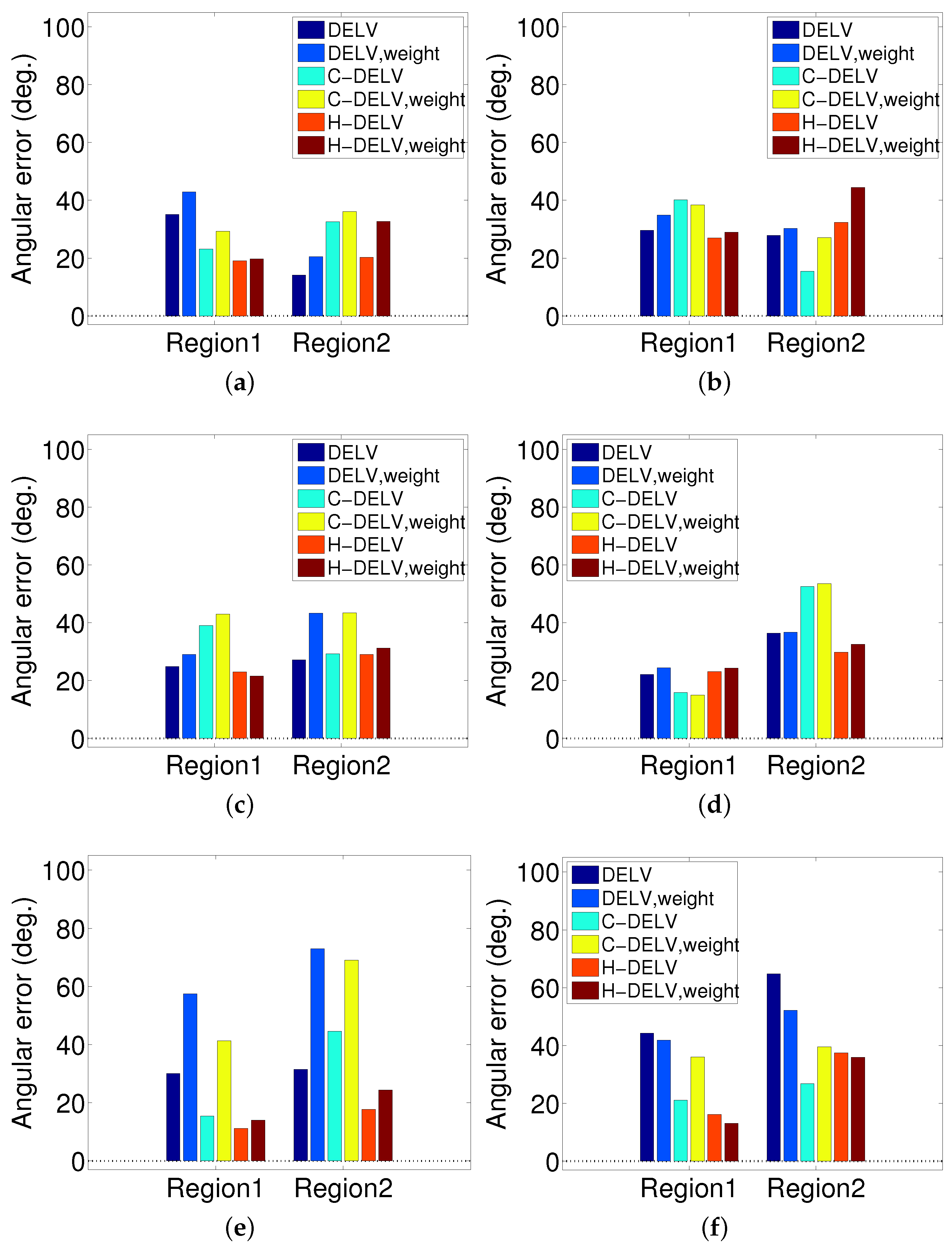 Sensors 17 01928 g010