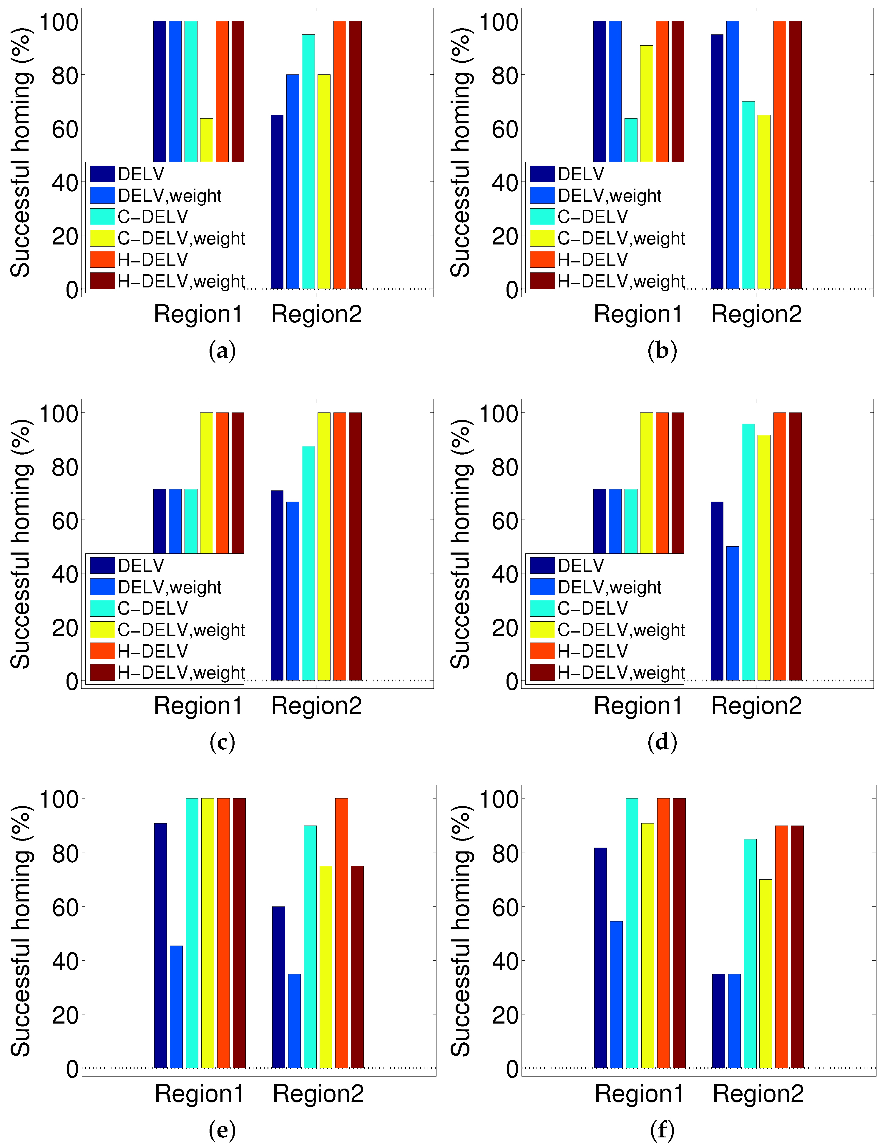 Sensors 17 01928 g011