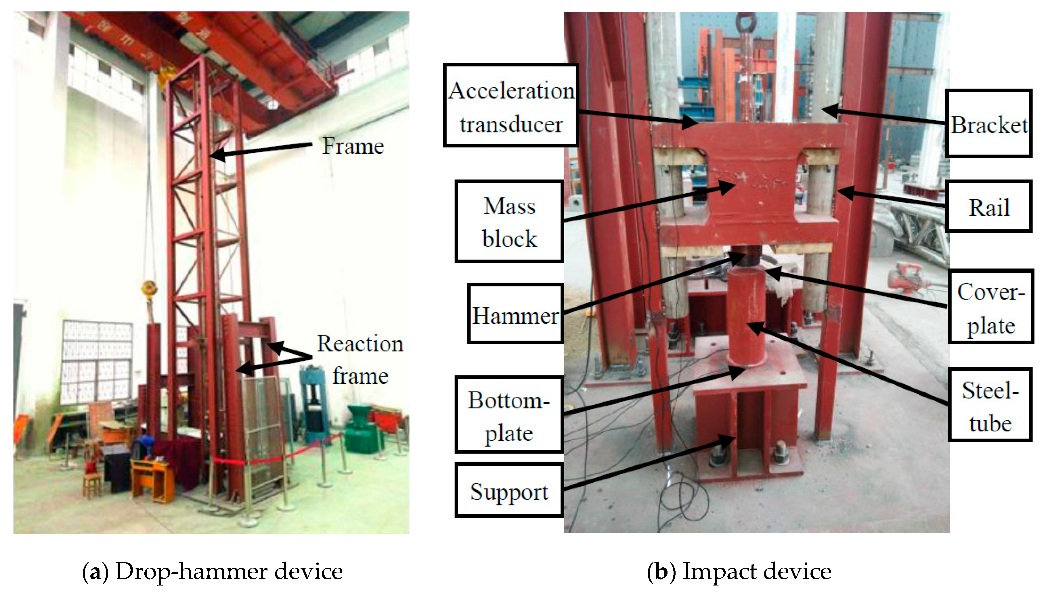 Sensors 17 01930 g012a 550