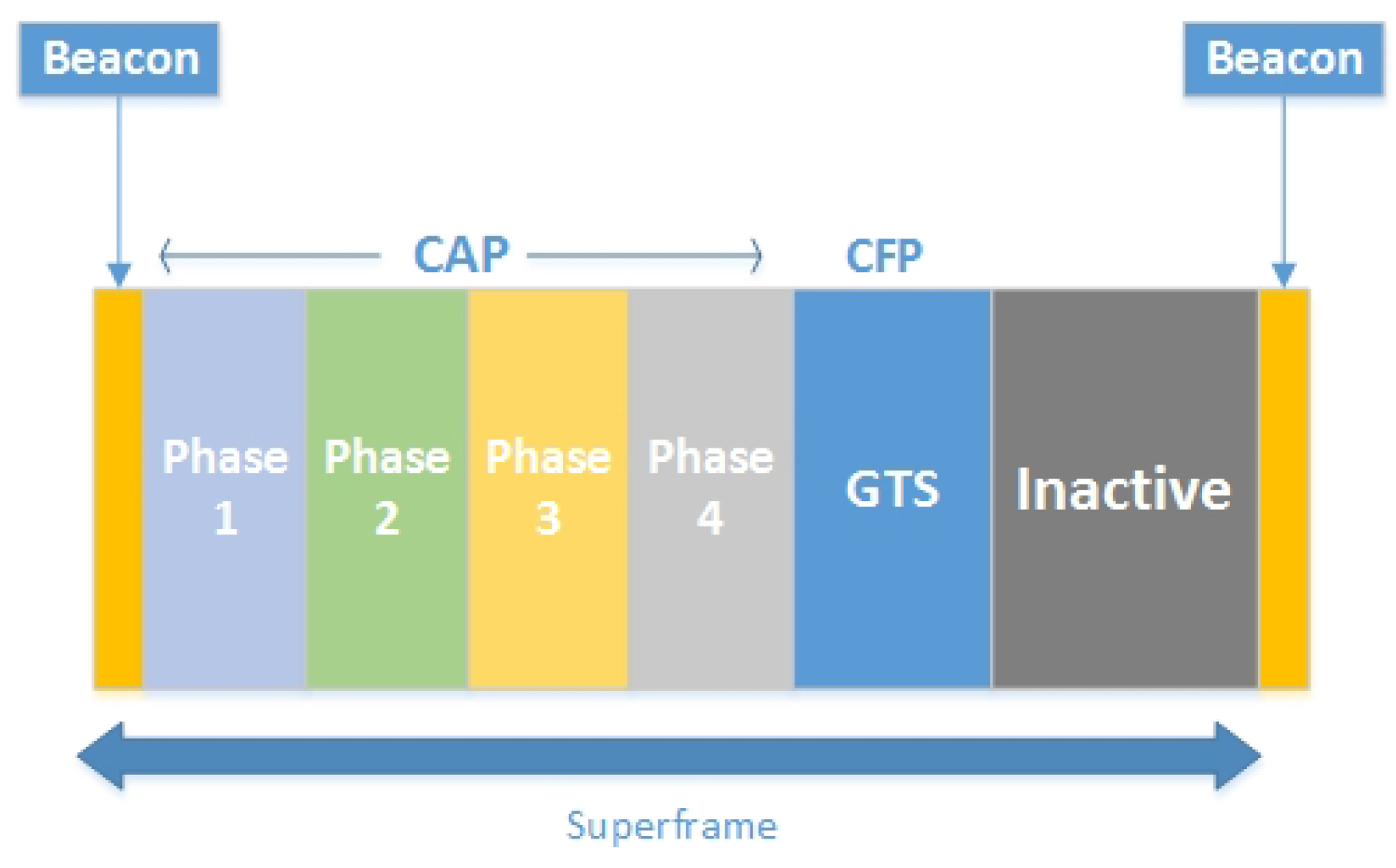 Sensors 17 01931 g002