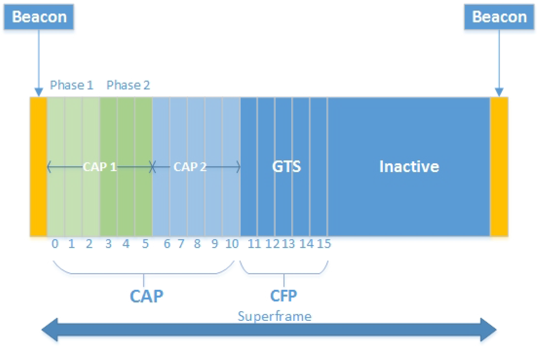 Sensors 17 01931 g004