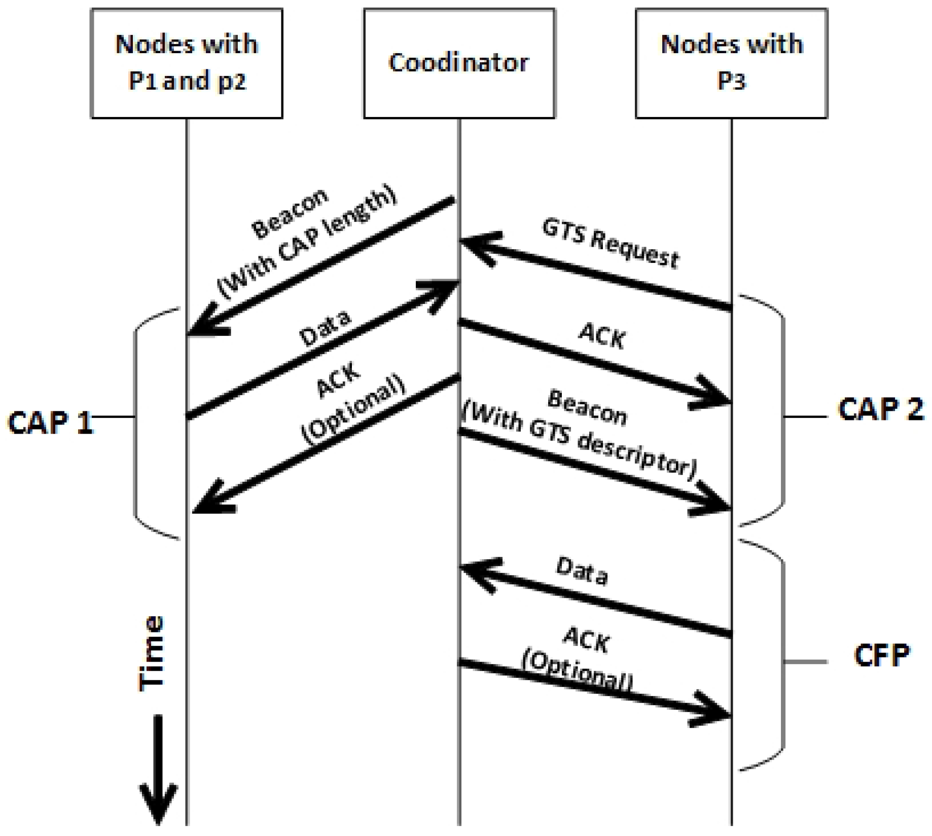 Sensors 17 01931 g006
