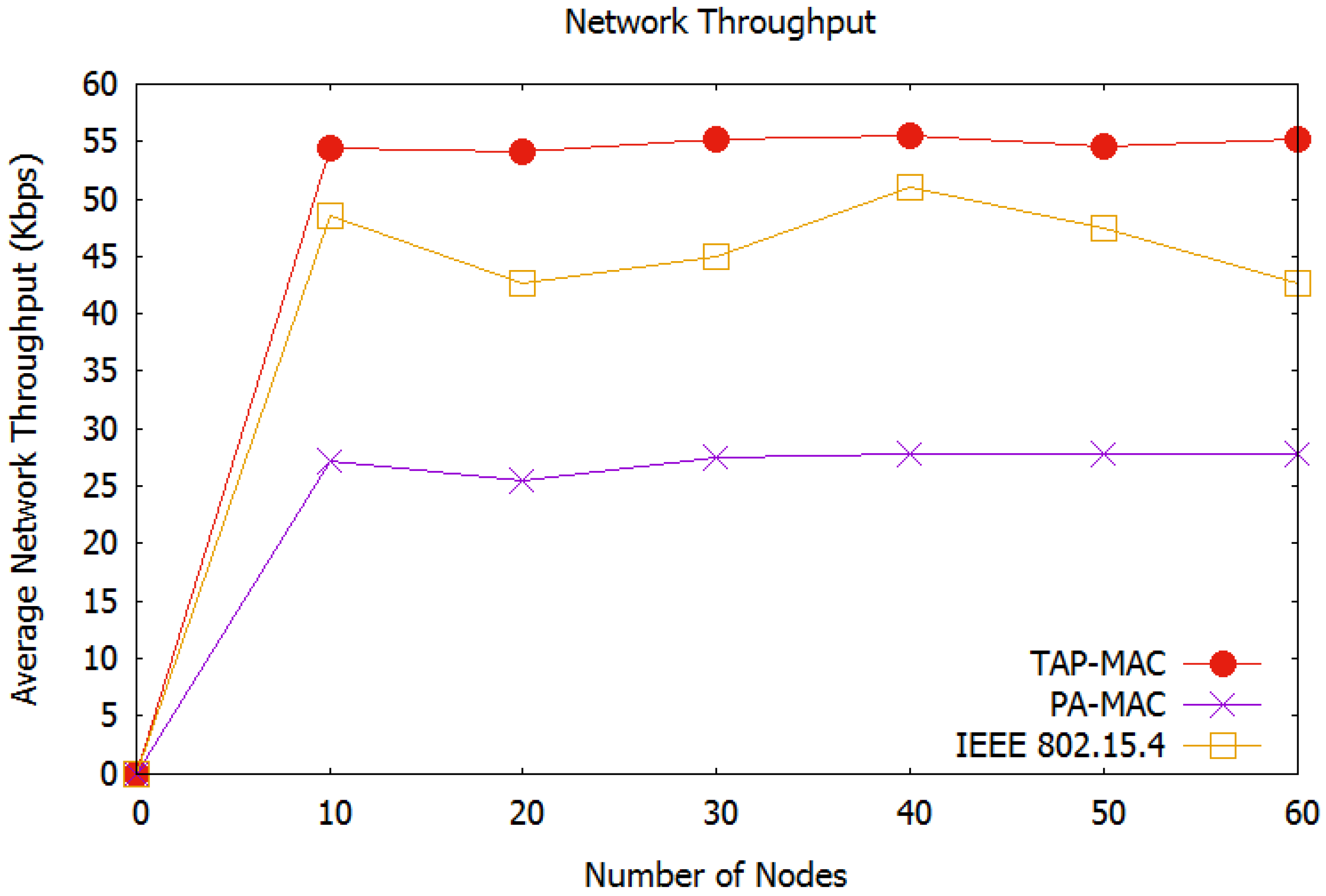 Sensors 17 01931 g008