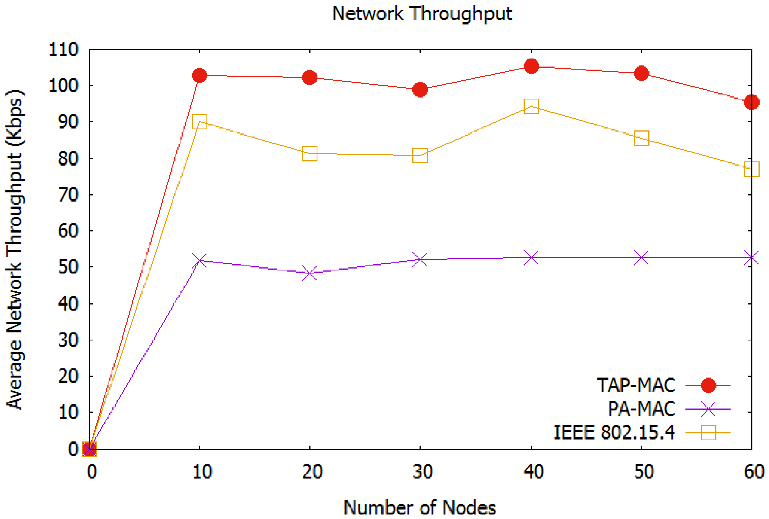 Sensors 17 01931 g011