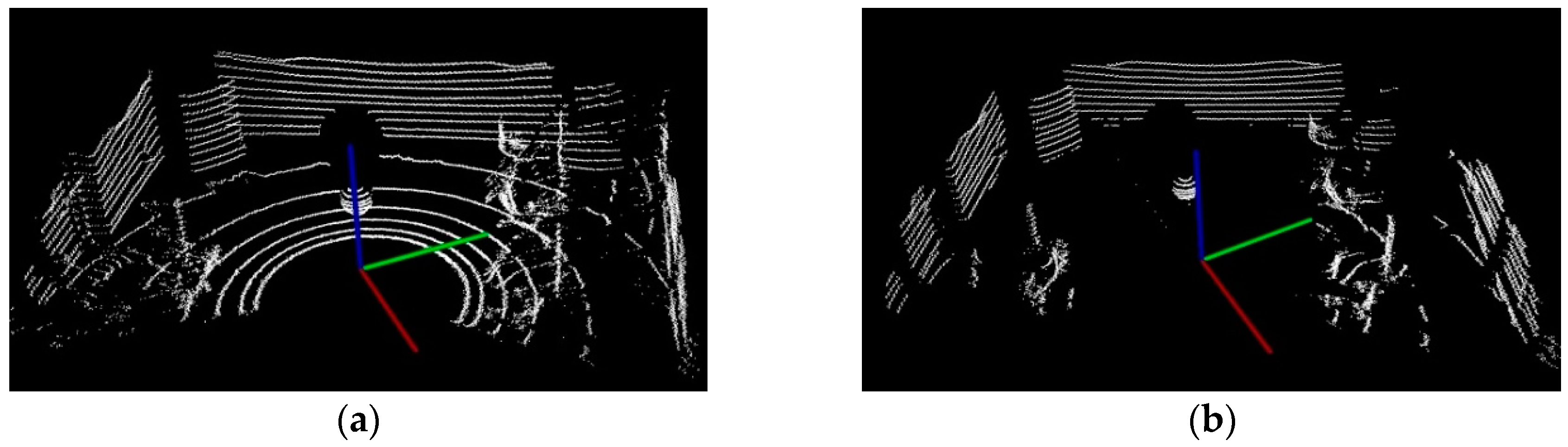 Sensors 17 01932 g007