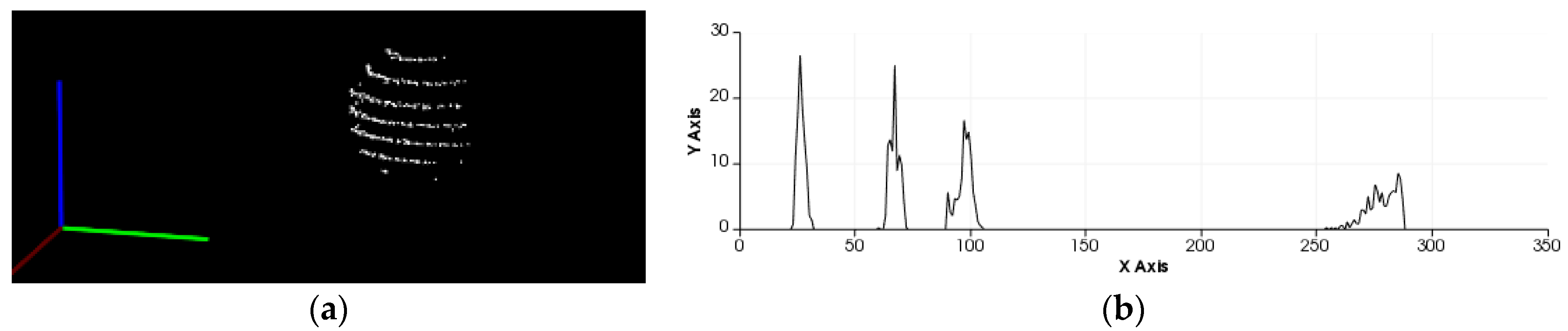 Sensors 17 01932 g009